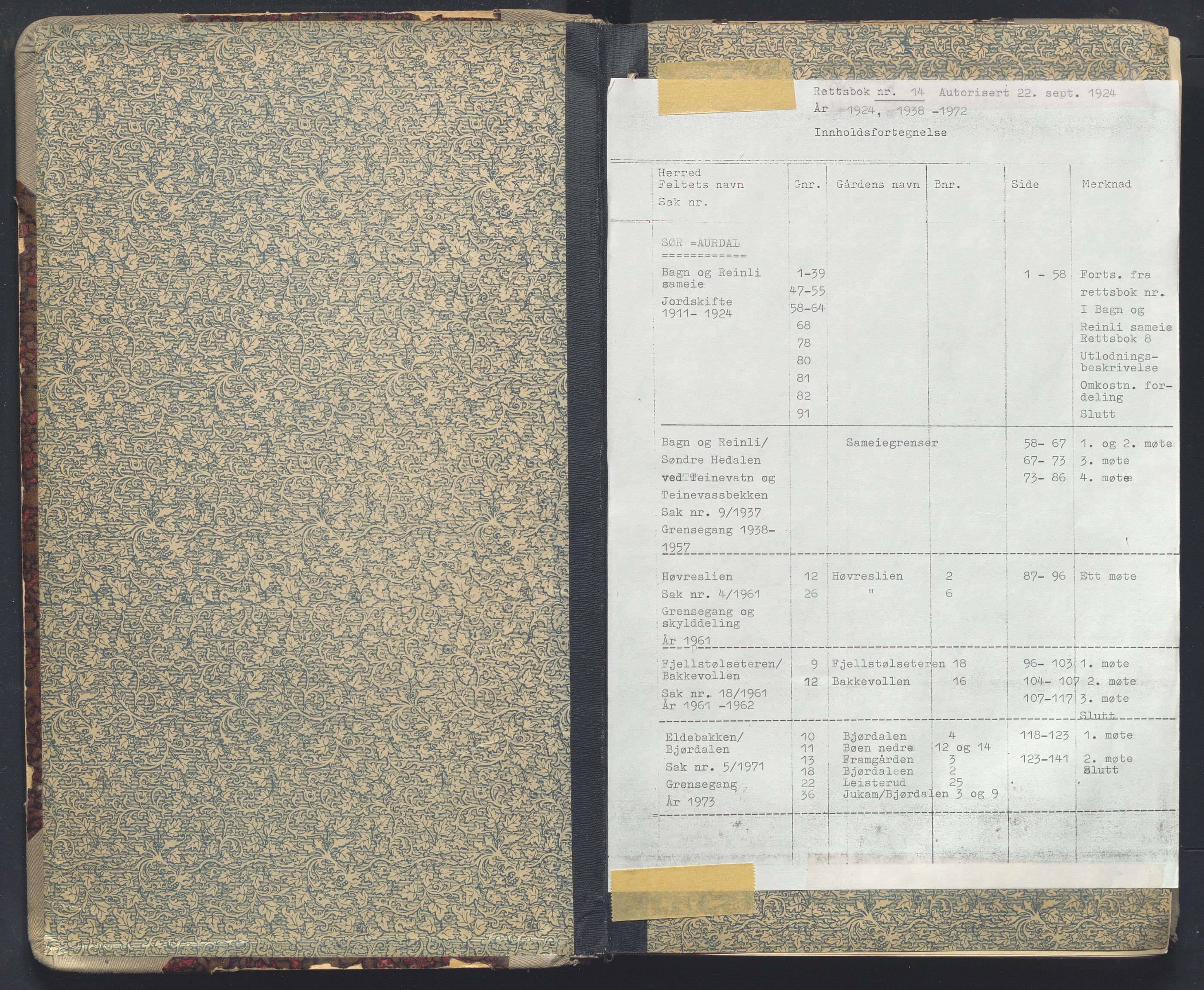 Utskiftningsformannen i Oppland fylke, AV/SAH-JORDSKIFTEO-001/G/Ga/L0007/0002: Rettsbøker / Rettsbok - protokoll nr. 14, 1924-1973