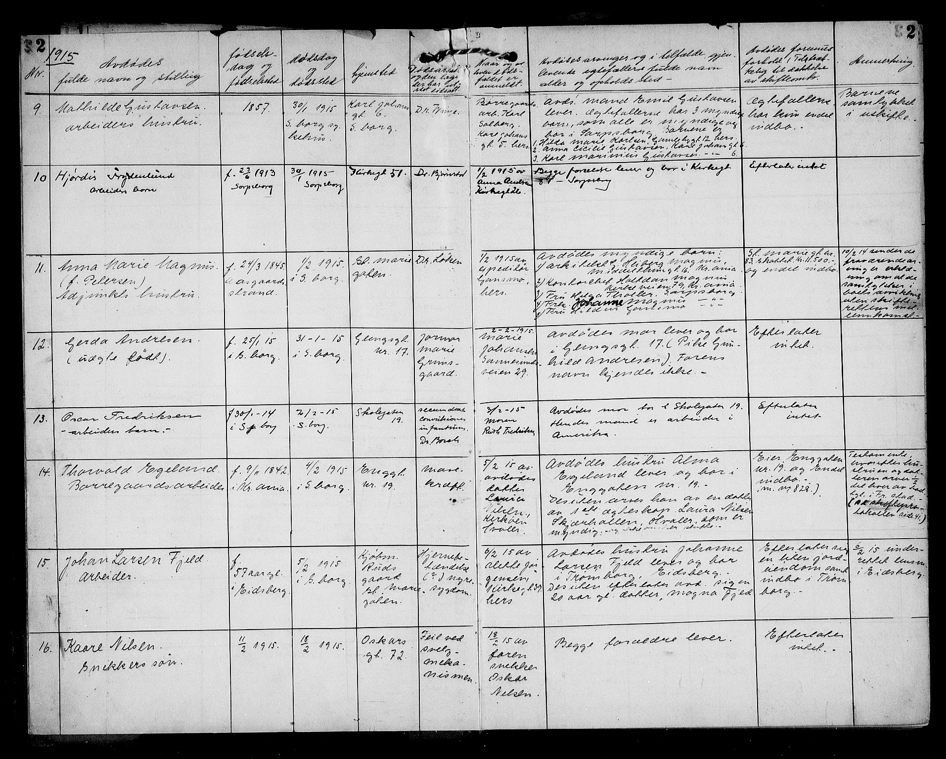 Sarpsborg byfogd, AV/SAO-A-10864/H/Ha/Haa/L0003: Dødsfallsprotokoll, 1915-1930, s. 2