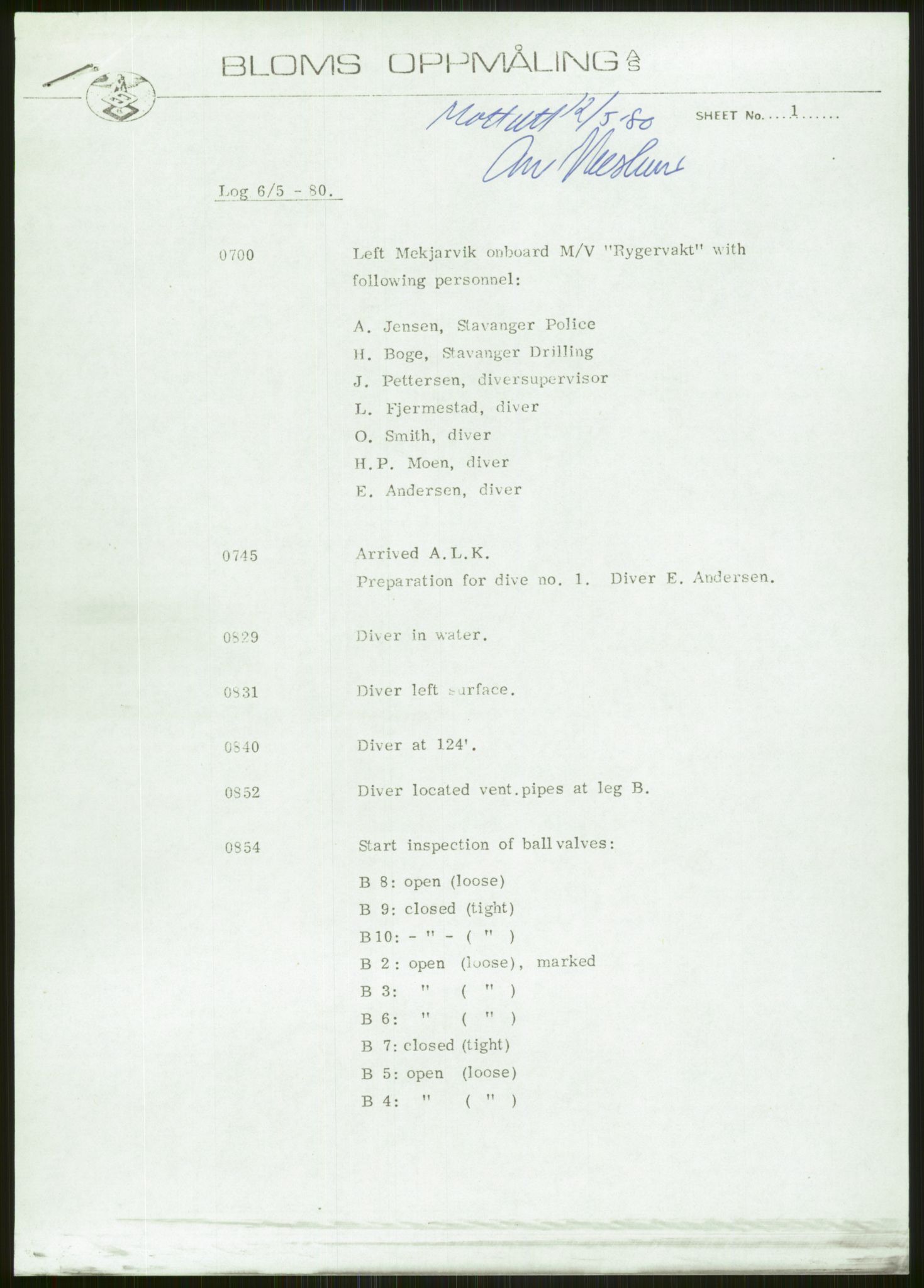 Justisdepartementet, Granskningskommisjonen ved Alexander Kielland-ulykken 27.3.1980, AV/RA-S-1165/D/L0006: A Alexander L. Kielland (Doku.liste + A3-A6, A11-A13, A18-A20-A21, A23, A31 av 31)/Dykkerjournaler, 1980-1981, s. 212