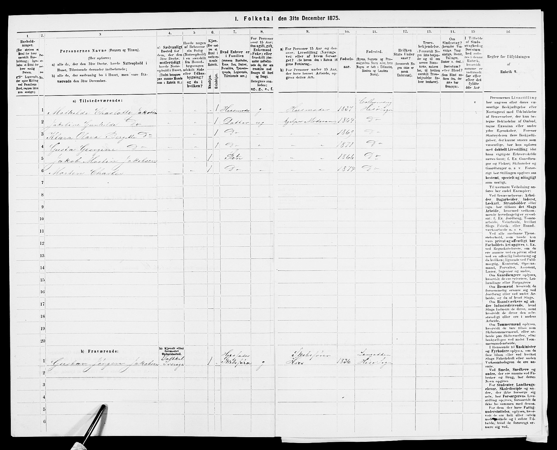 SAK, Folketelling 1875 for 0922P Hisøy prestegjeld, 1875, s. 283