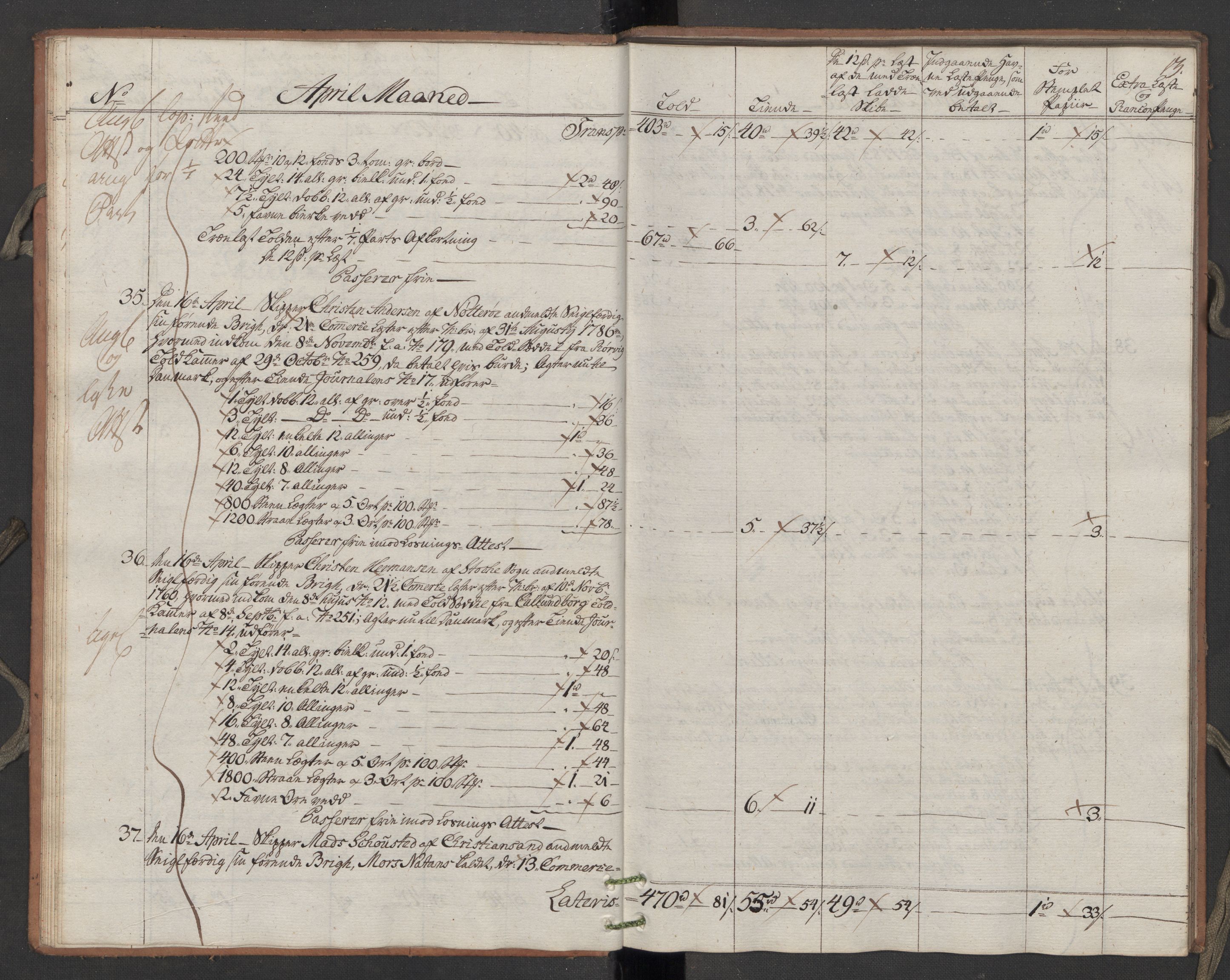 Generaltollkammeret, tollregnskaper, AV/RA-EA-5490/R10/L0050/0002: Tollregnskaper Tønsberg / Utgående hovedtollbok, 1788, s. 12b-13a