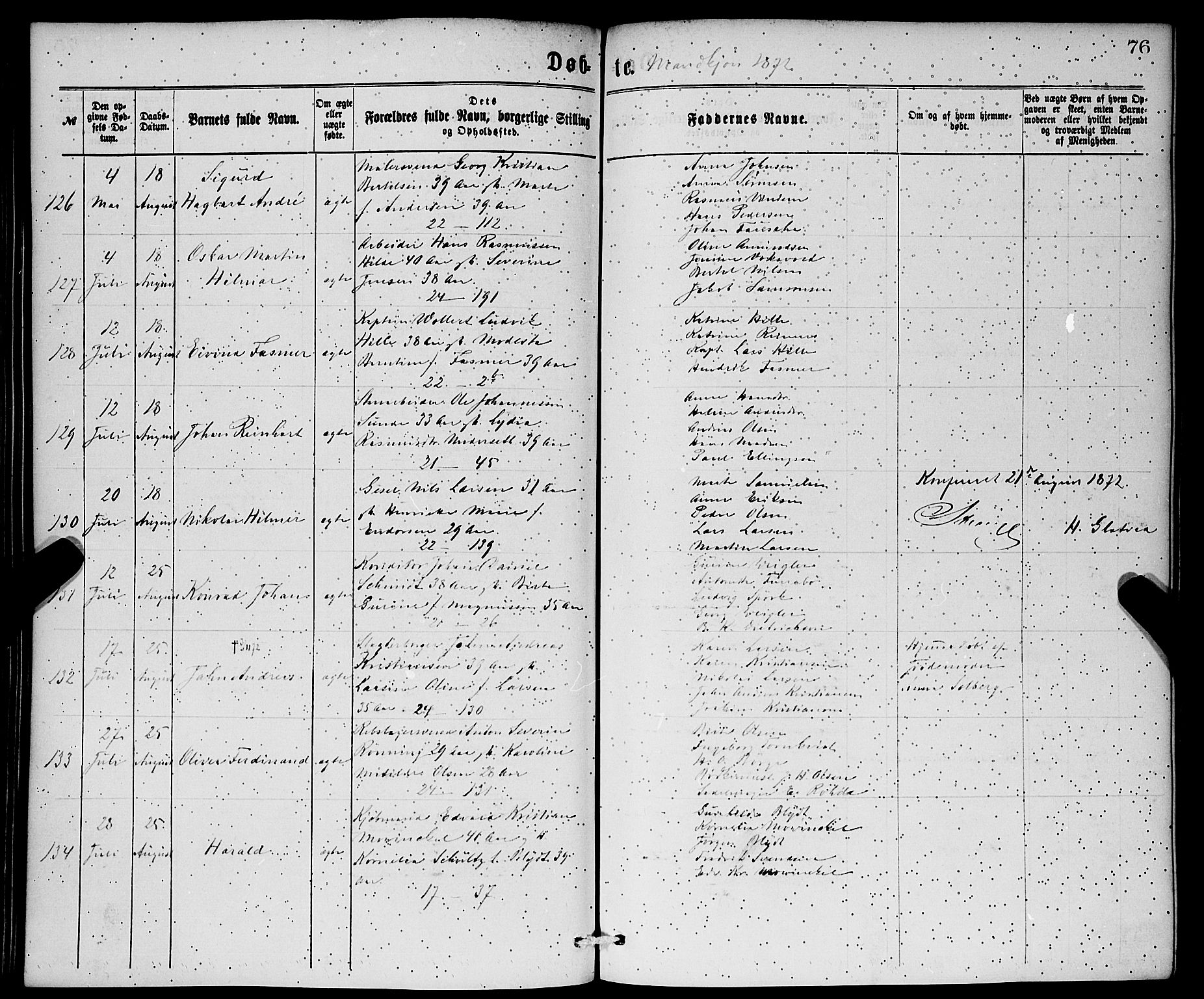 Korskirken sokneprestembete, AV/SAB-A-76101/H/Hab: Klokkerbok nr. B 6, 1869-1874, s. 76