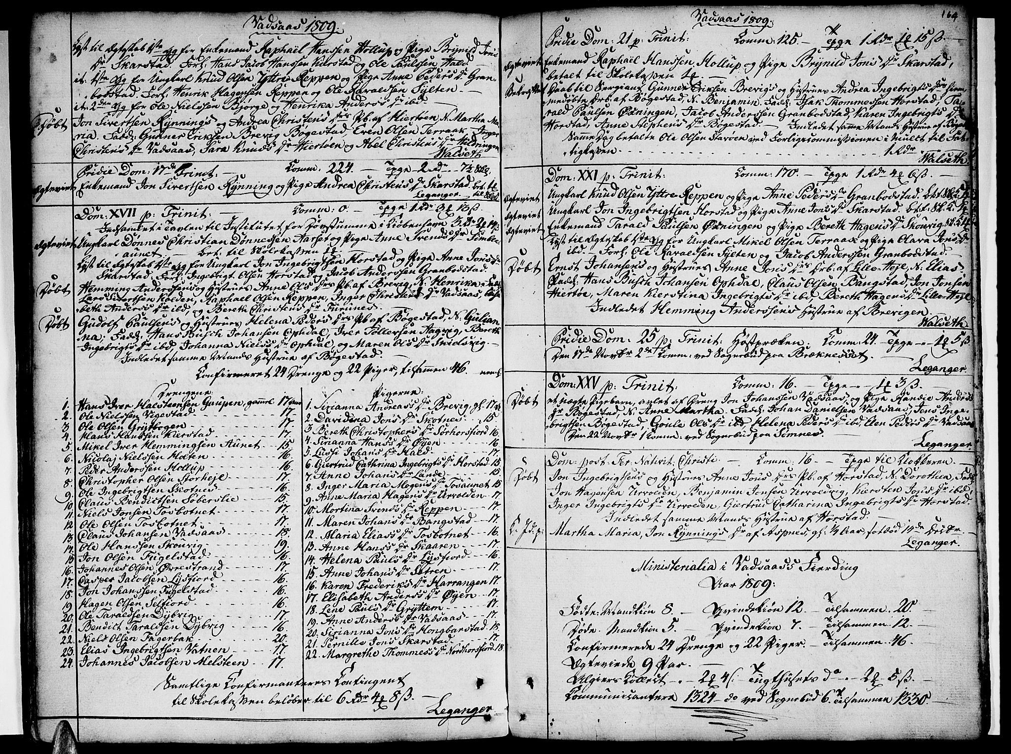 Ministerialprotokoller, klokkerbøker og fødselsregistre - Nordland, AV/SAT-A-1459/810/L0137: Ministerialbok nr. 810A01, 1752-1817, s. 164