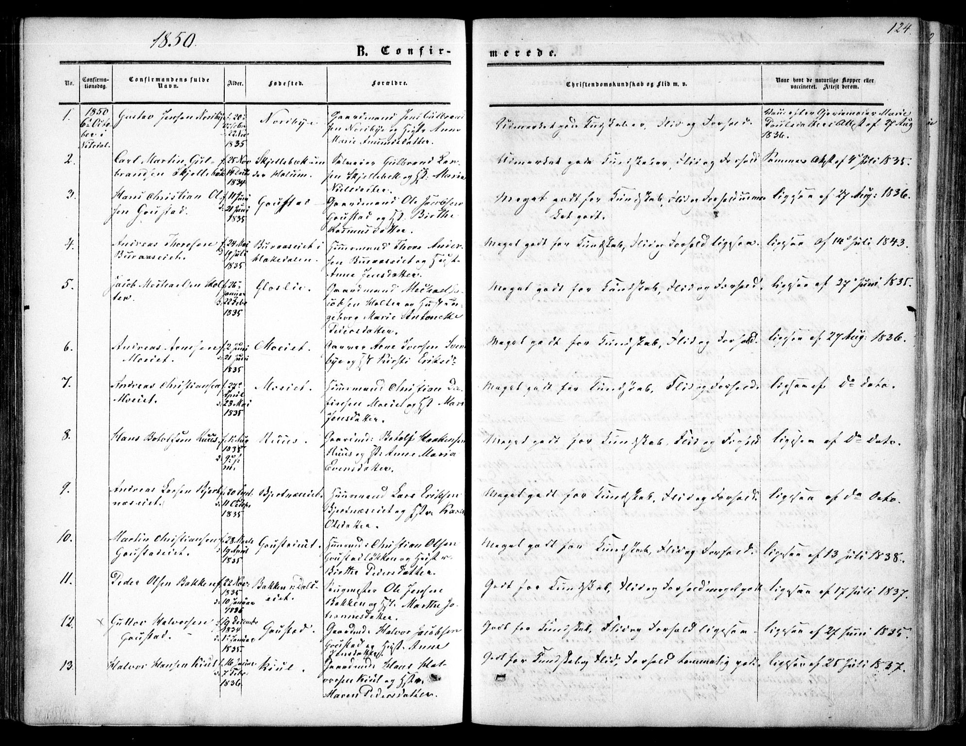 Nittedal prestekontor Kirkebøker, AV/SAO-A-10365a/F/Fa/L0005: Ministerialbok nr. I 5, 1850-1862, s. 124