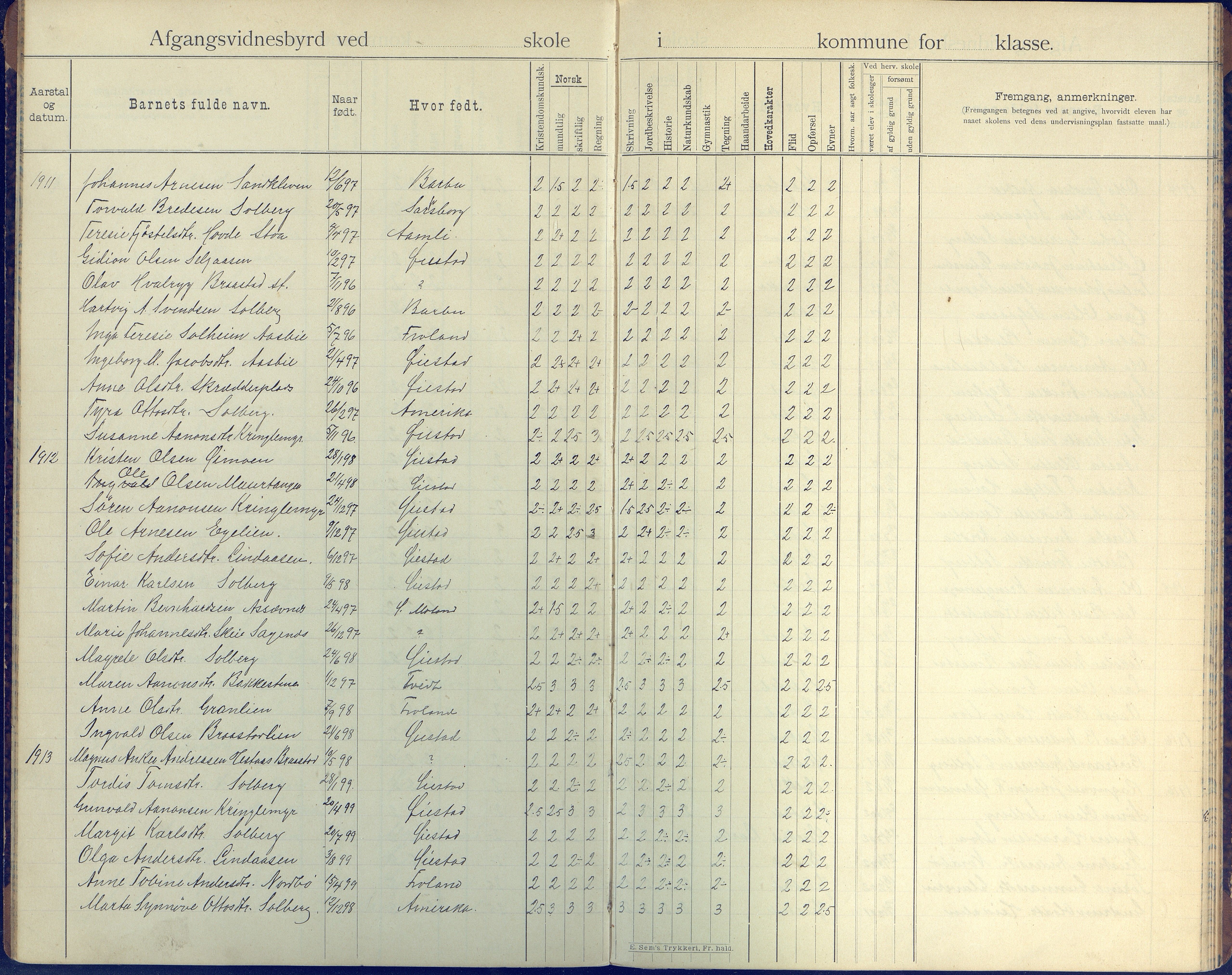 Øyestad kommune frem til 1979, AAKS/KA0920-PK/06/06H/L0005: Avgangsvitnesbyrdprotokoll, 1901-1937