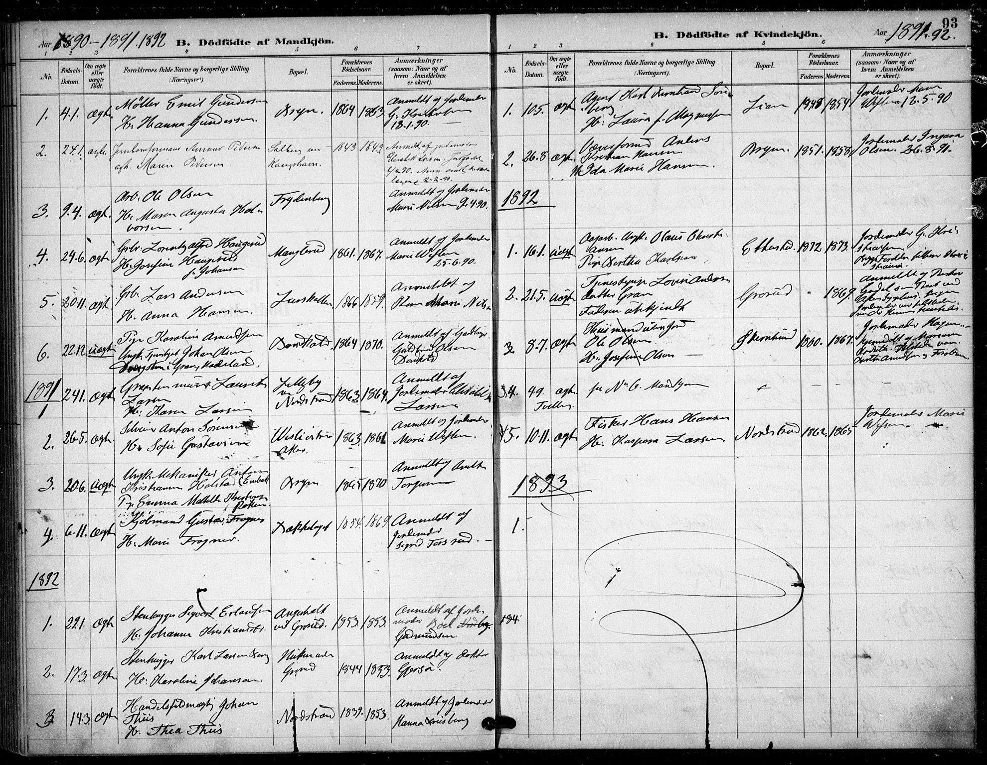 Østre Aker prestekontor Kirkebøker, AV/SAO-A-10840/F/Fa/L0009: Ministerialbok nr. I 9, 1890-1894, s. 93