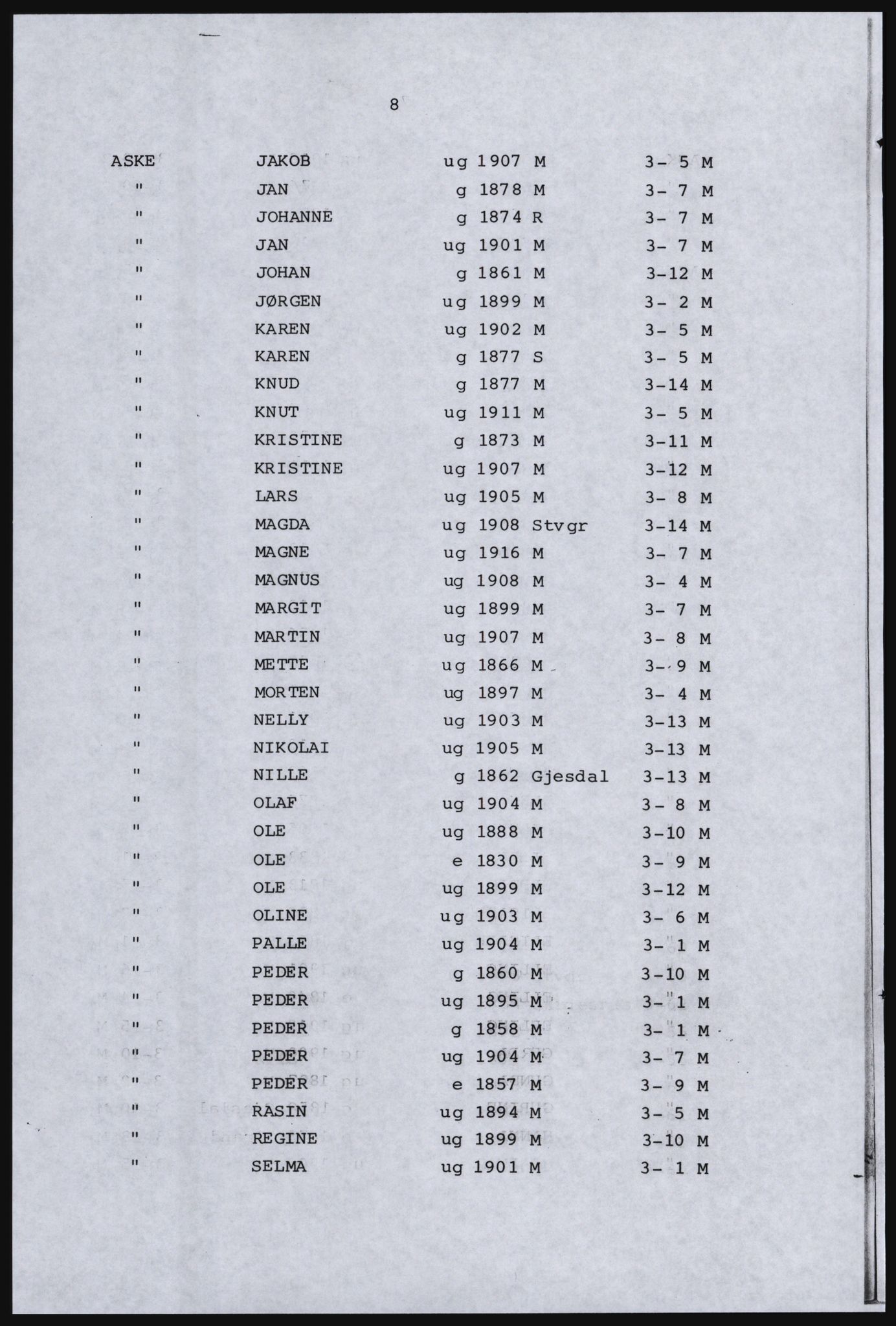 SAST, Avskrift av folketellingen 1920 for Ryfylkeøyene, 1920, s. 248