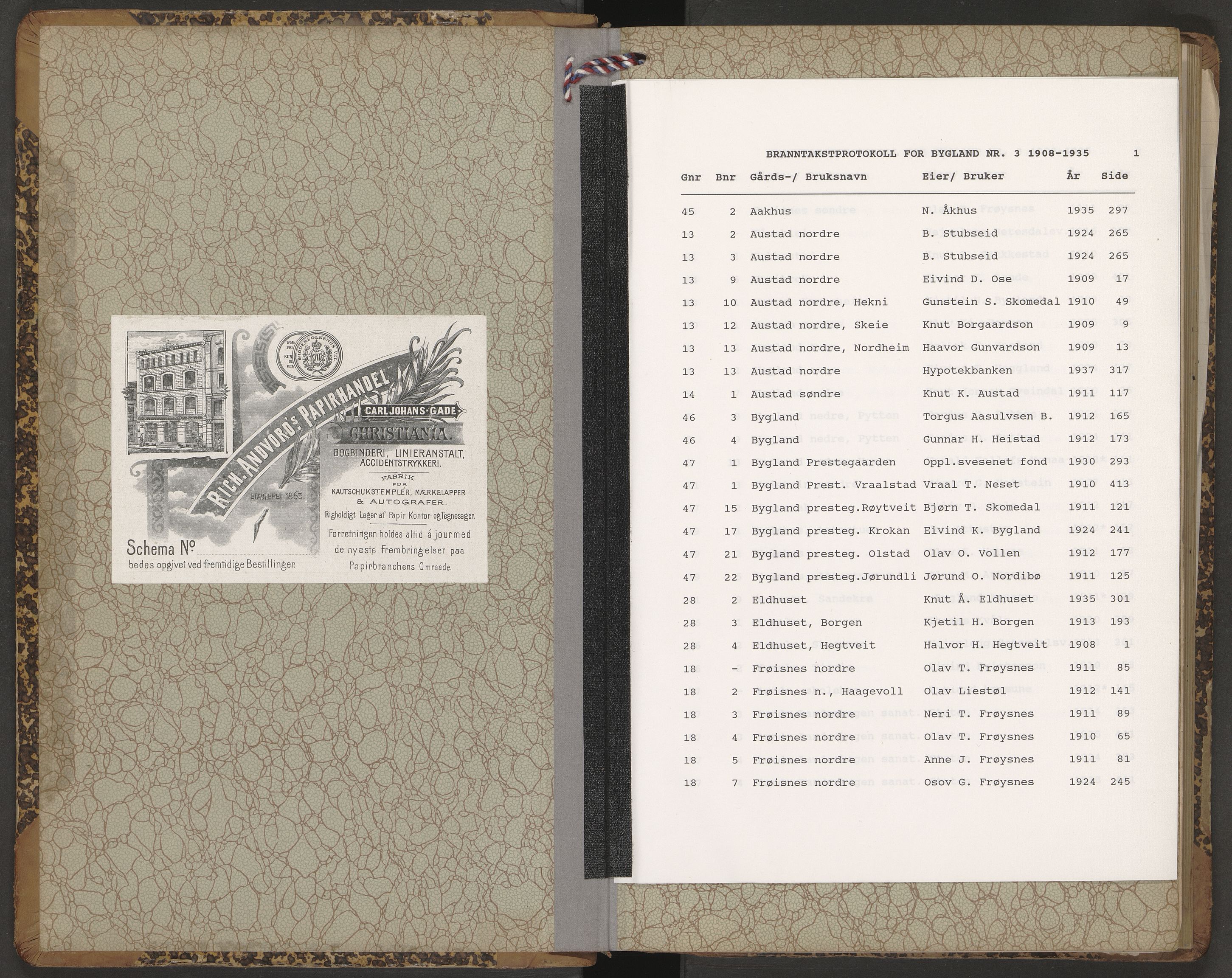 Norges Brannkasse Bygland, AV/SAK-2241-0007/F/Fa/L0004: Branntakstprotokoll nr. 3 med gårdsnavnregister, 1908-1935