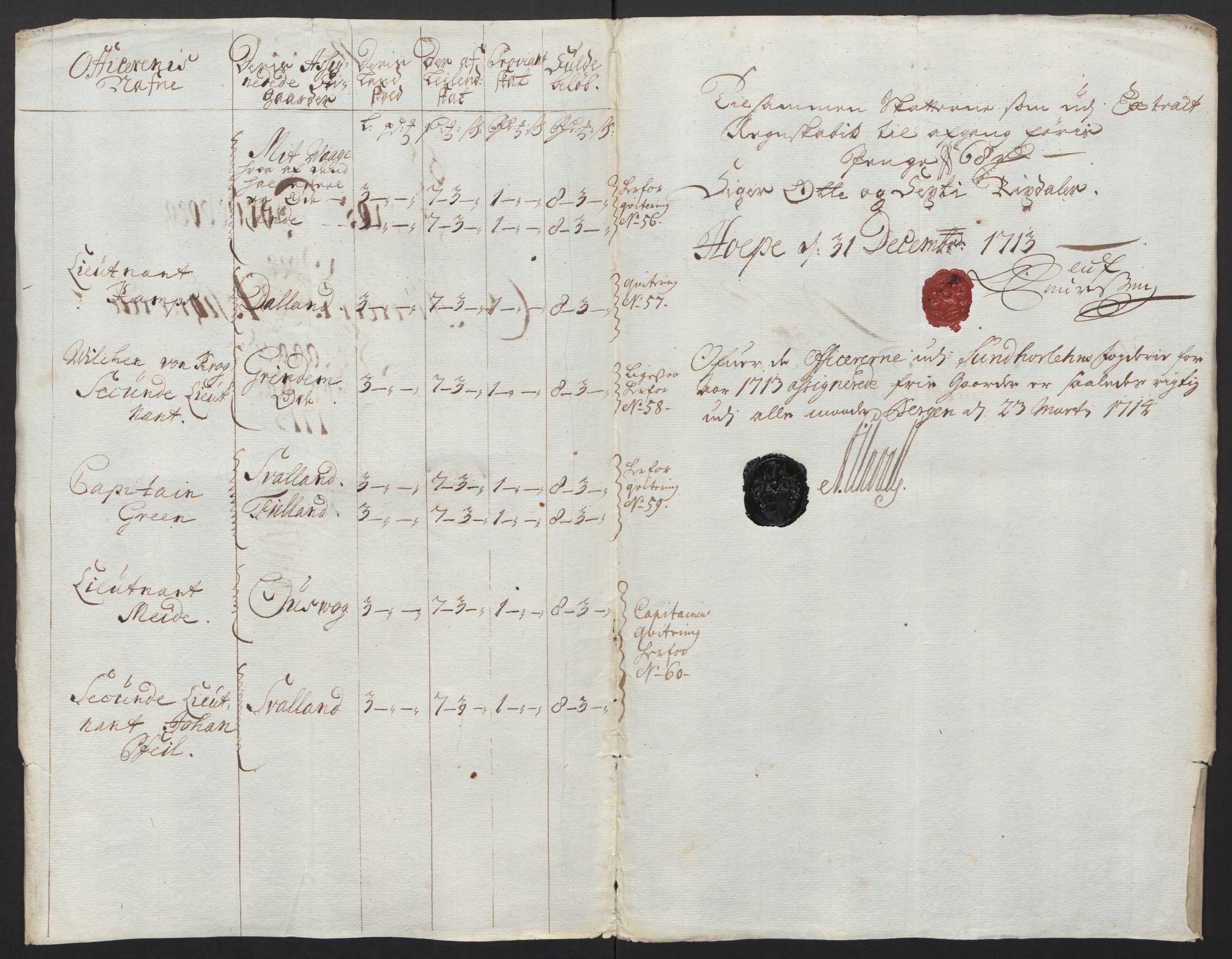 Rentekammeret inntil 1814, Reviderte regnskaper, Fogderegnskap, AV/RA-EA-4092/R48/L2989: Fogderegnskap Sunnhordland og Hardanger, 1713, s. 346