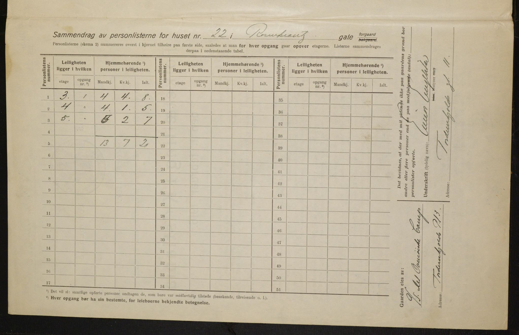 OBA, Kommunal folketelling 1.2.1916 for Kristiania, 1916, s. 86276