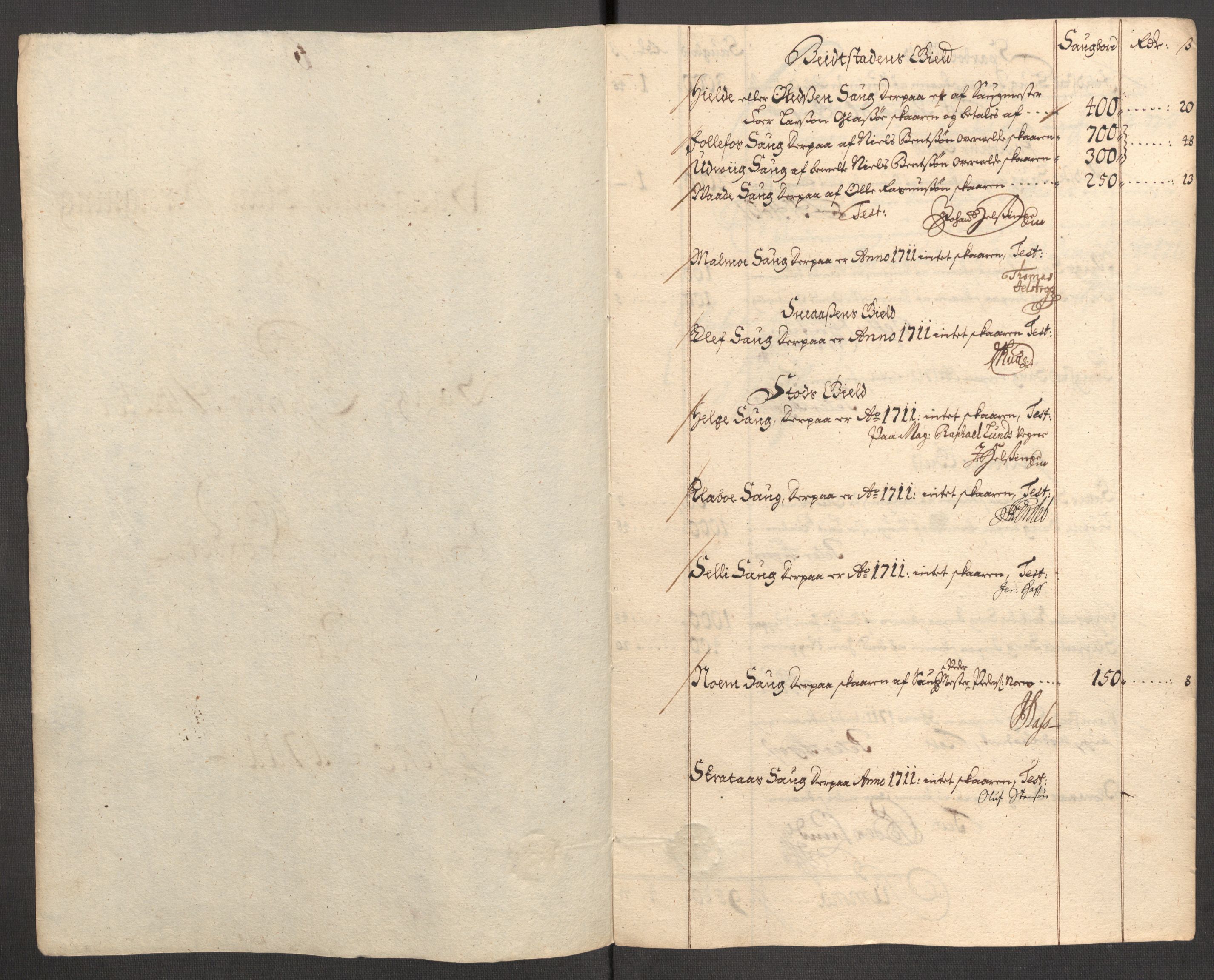 Rentekammeret inntil 1814, Reviderte regnskaper, Fogderegnskap, RA/EA-4092/R63/L4319: Fogderegnskap Inderøy, 1711, s. 135