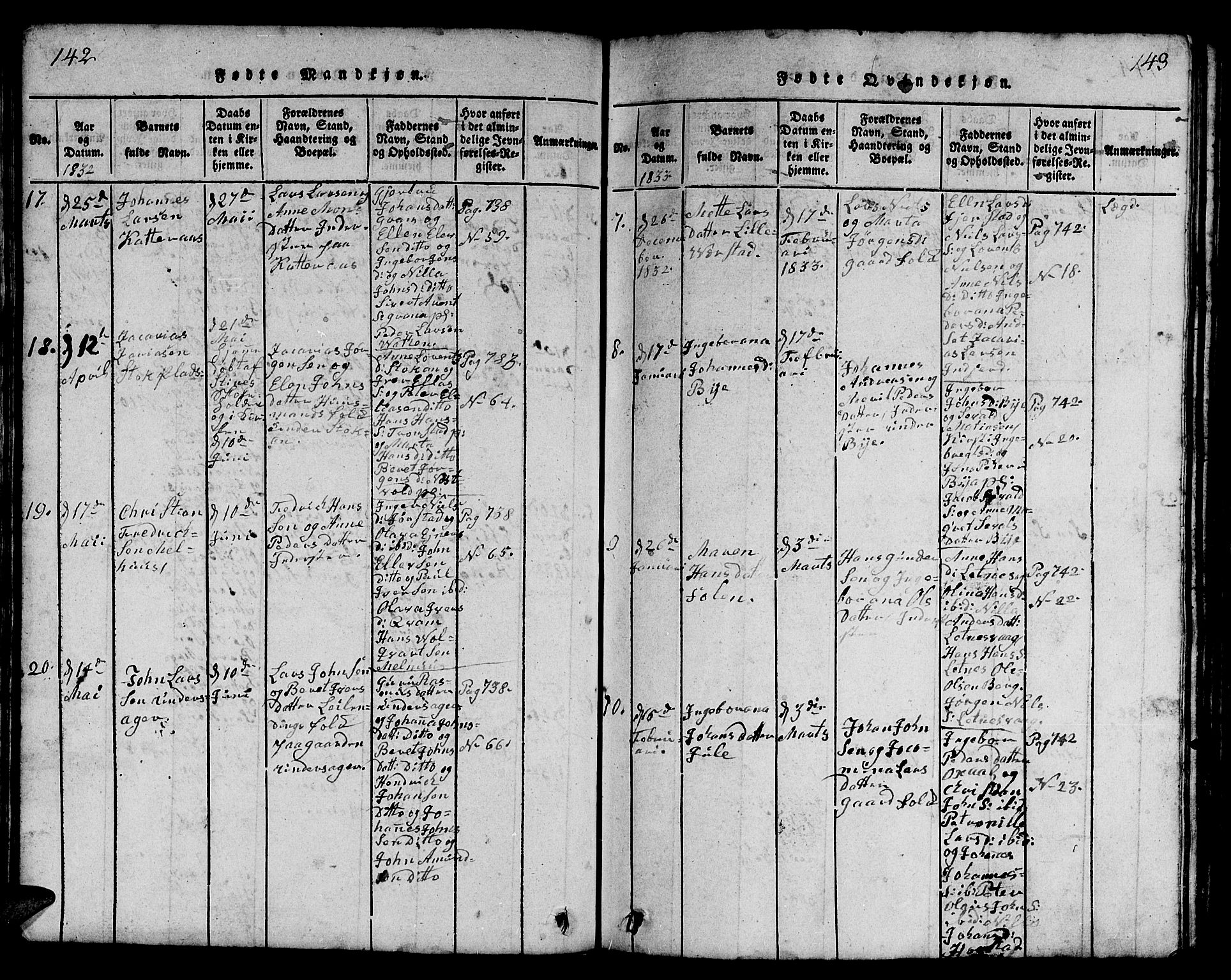 Ministerialprotokoller, klokkerbøker og fødselsregistre - Nord-Trøndelag, AV/SAT-A-1458/730/L0298: Klokkerbok nr. 730C01, 1816-1849, s. 142-143