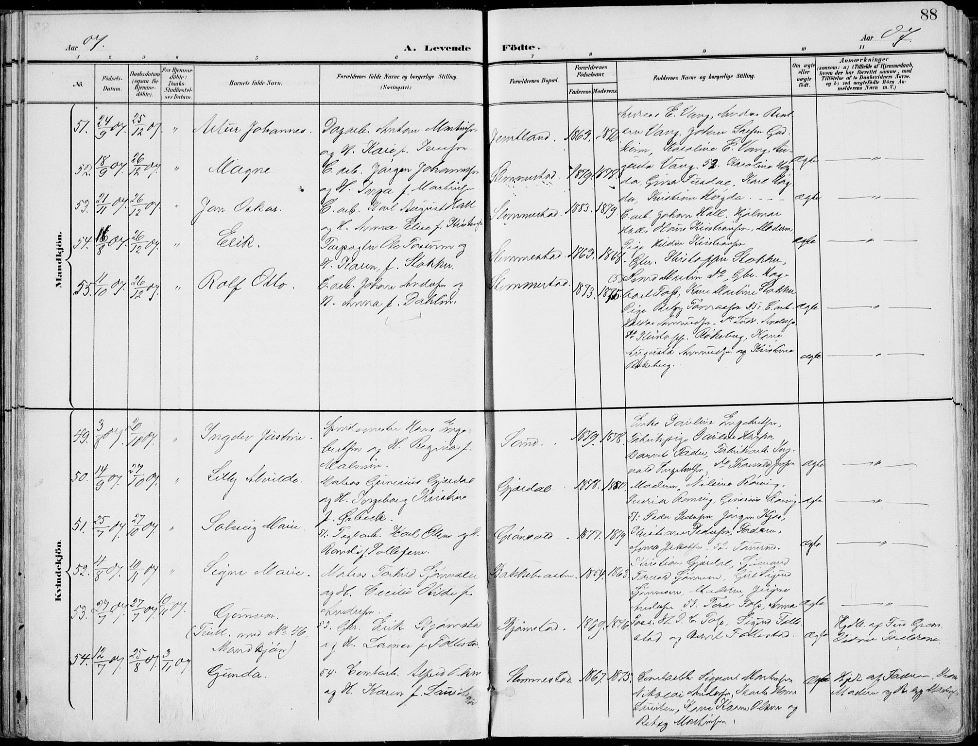 Røyken kirkebøker, AV/SAKO-A-241/F/Fa/L0009: Ministerialbok nr. 9, 1898-1911, s. 88