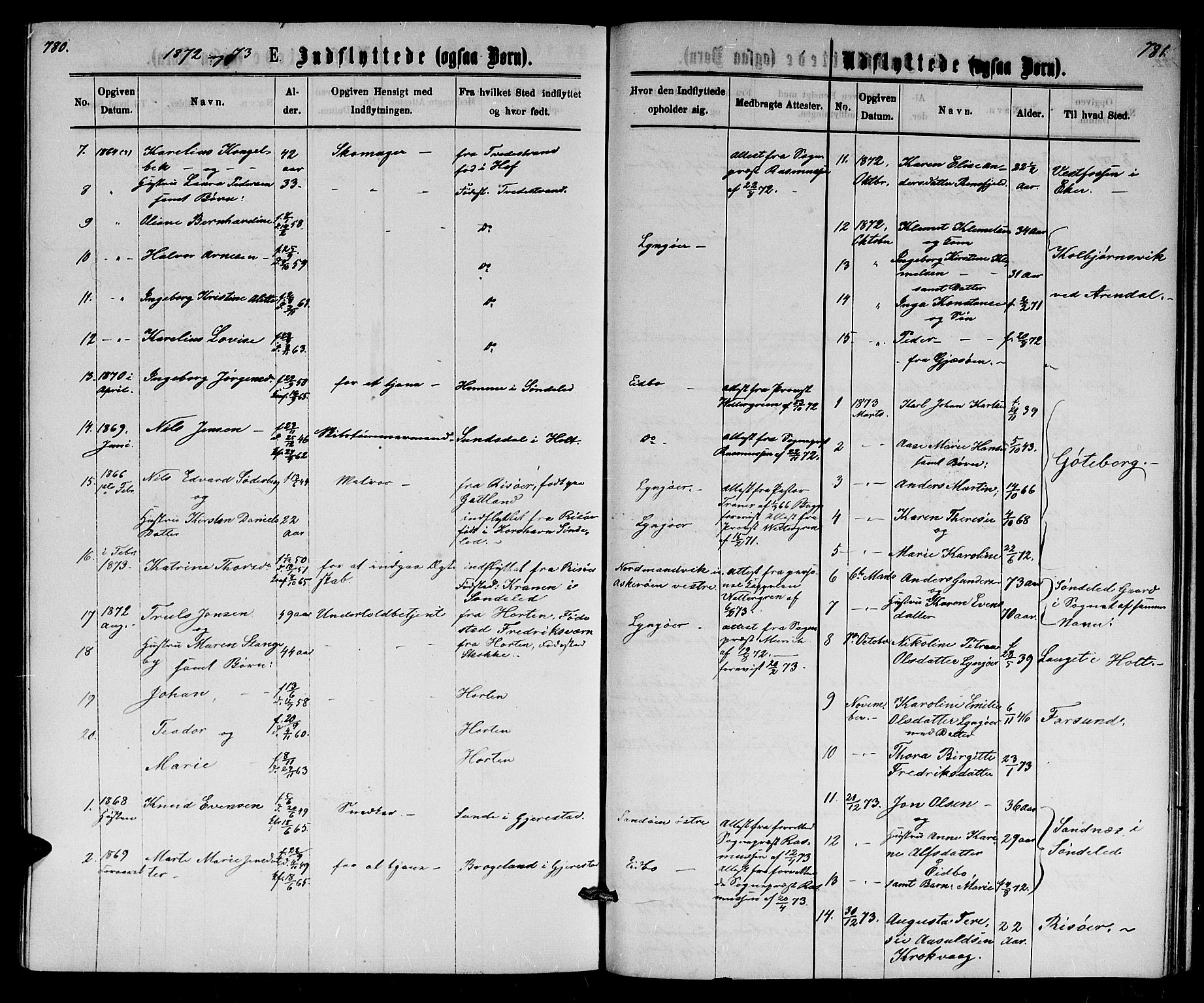 Dypvåg sokneprestkontor, AV/SAK-1111-0007/F/Fb/Fba/L0012: Klokkerbok nr. B 12, 1872-1886, s. 780-781