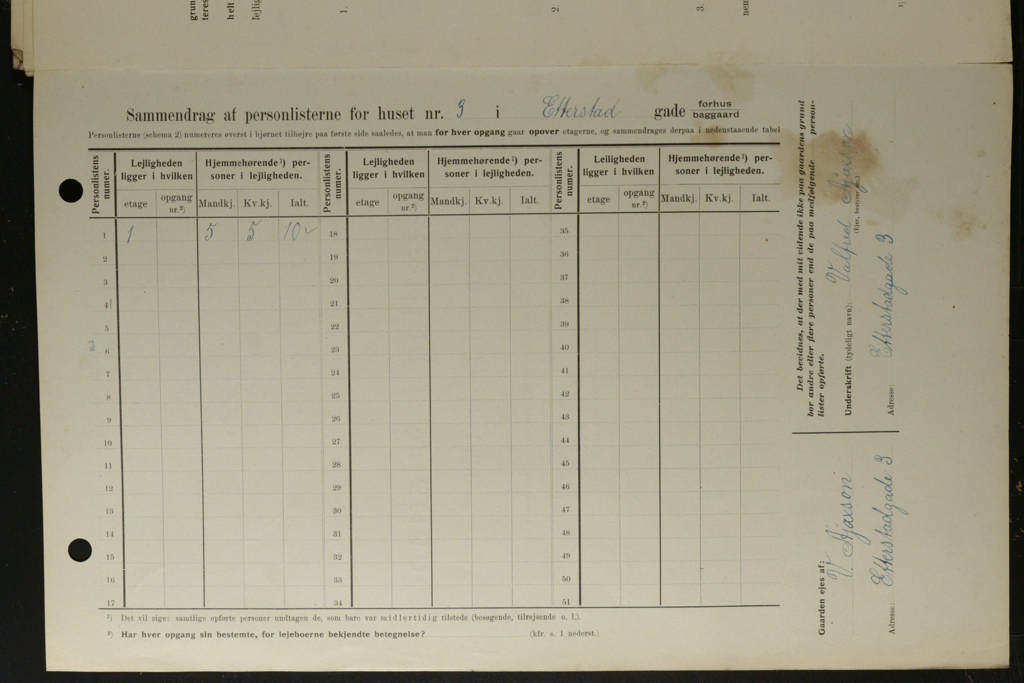 OBA, Kommunal folketelling 1.2.1908 for Kristiania kjøpstad, 1908, s. 20355