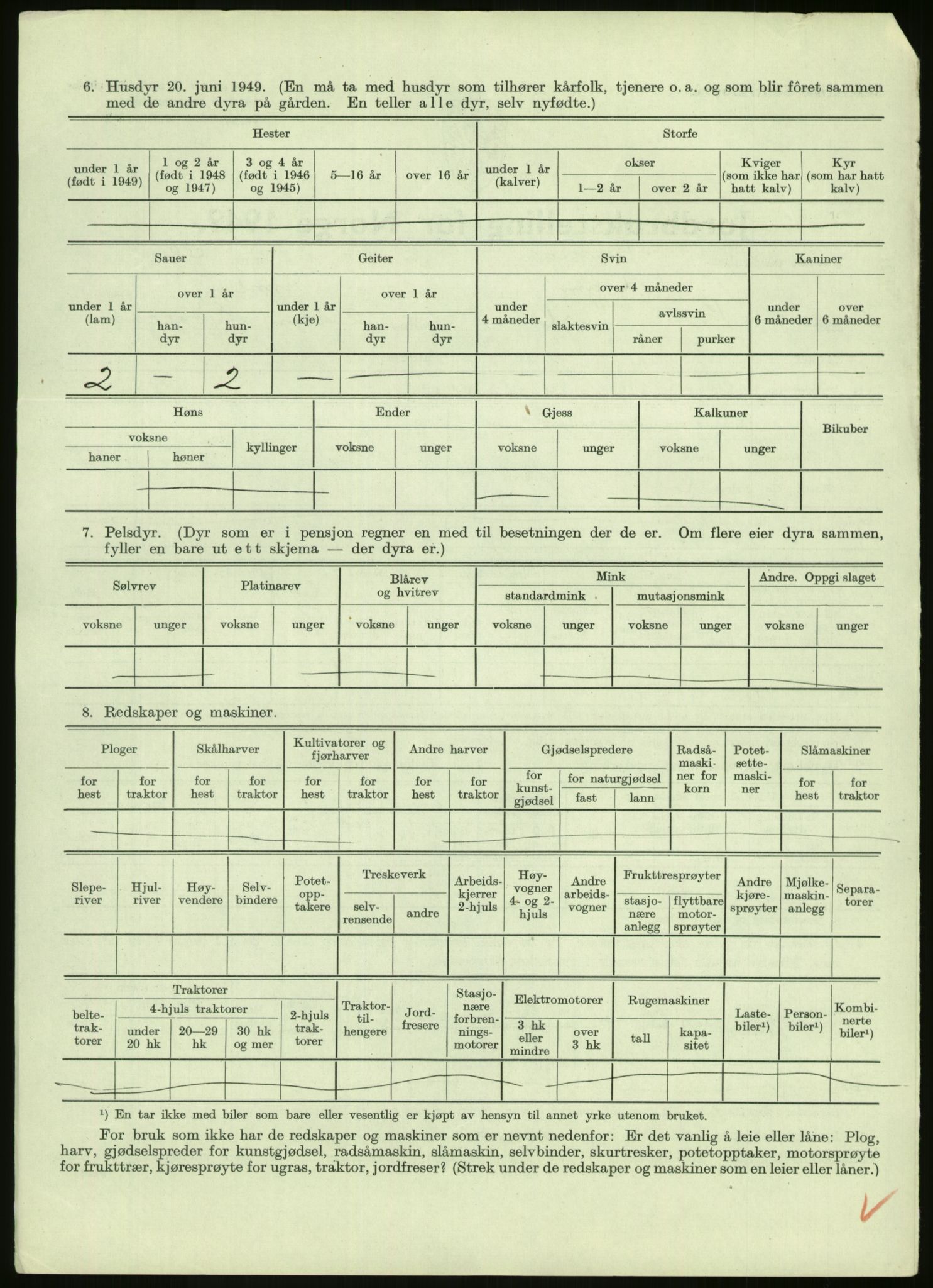 Statistisk sentralbyrå, Næringsøkonomiske emner, Jordbruk, skogbruk, jakt, fiske og fangst, AV/RA-S-2234/G/Gc/L0438: Troms: Salangen og Bardu, 1949, s. 22