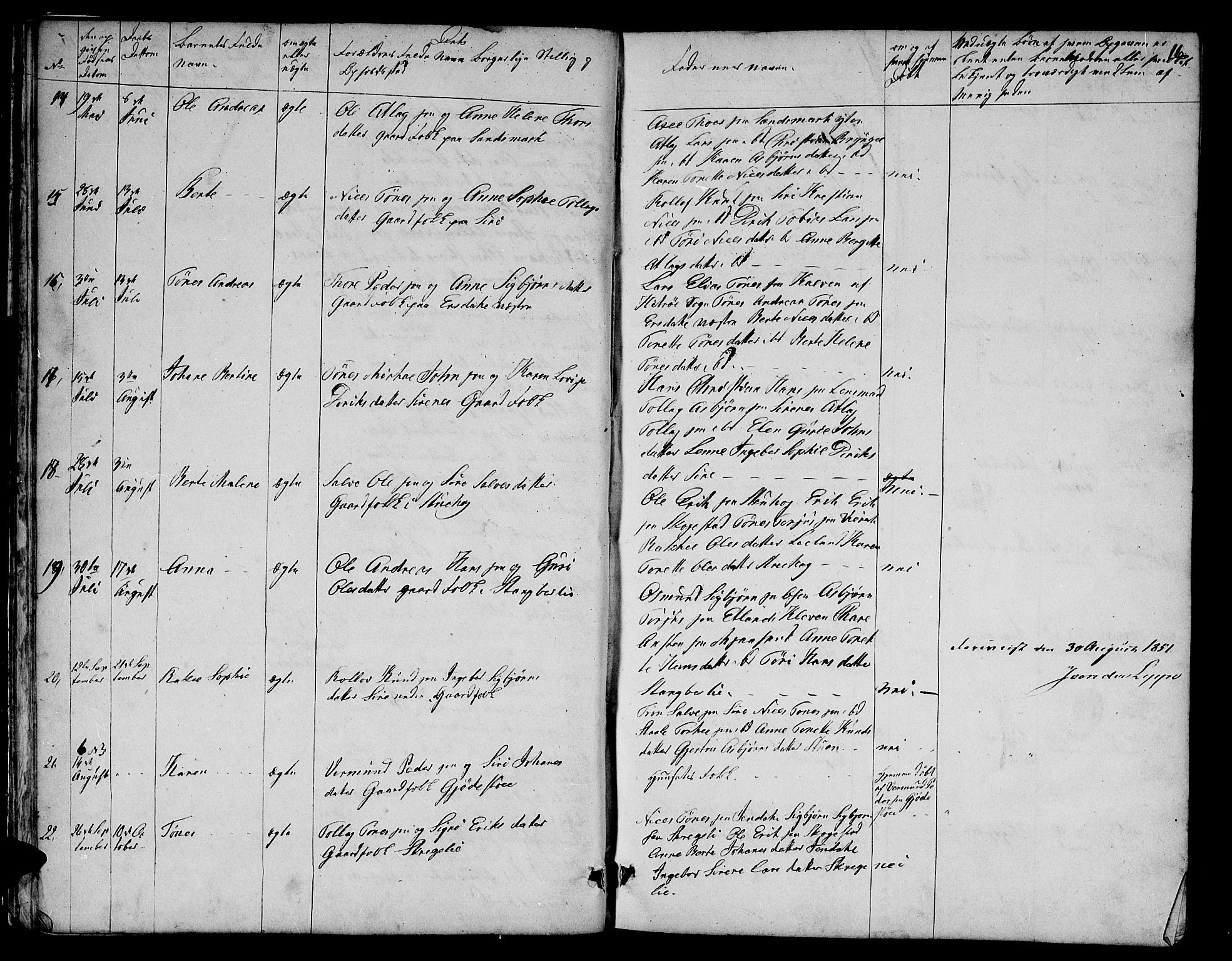 Bakke sokneprestkontor, AV/SAK-1111-0002/F/Fb/Fba/L0001: Klokkerbok nr. B 1, 1849-1879, s. 16