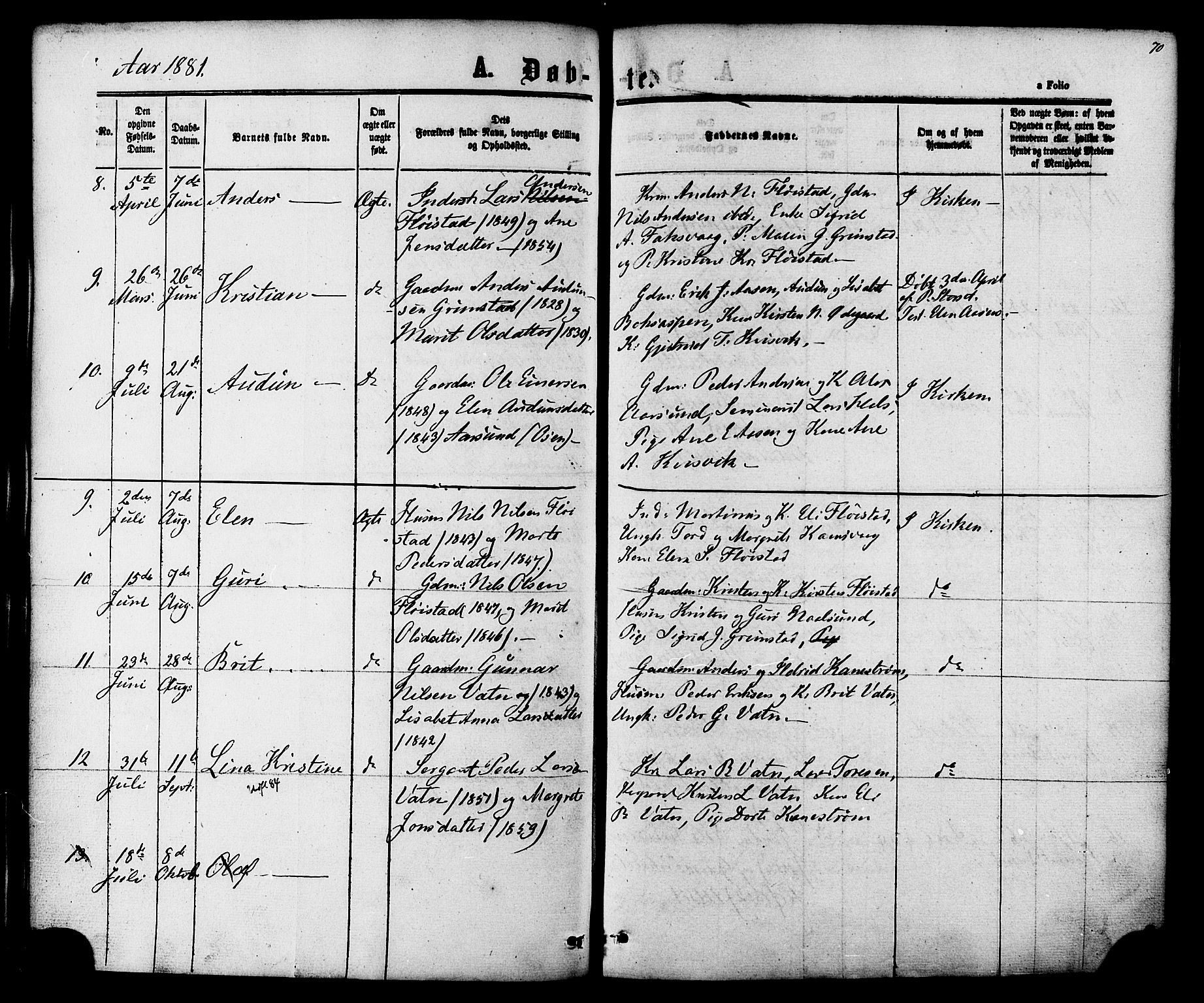 Ministerialprotokoller, klokkerbøker og fødselsregistre - Møre og Romsdal, AV/SAT-A-1454/587/L0999: Ministerialbok nr. 587A01, 1864-1886, s. 70