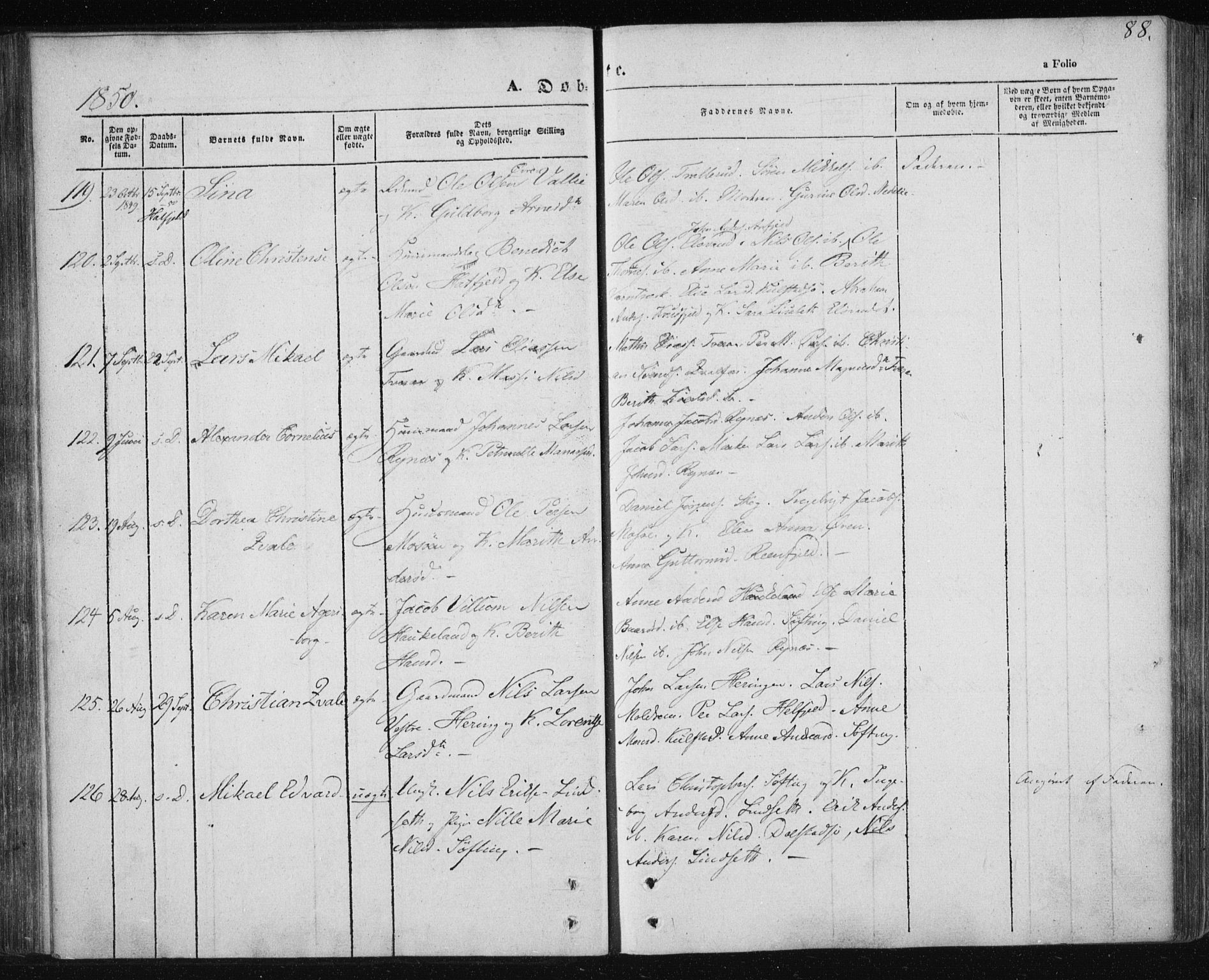 Ministerialprotokoller, klokkerbøker og fødselsregistre - Nordland, AV/SAT-A-1459/820/L0291: Ministerialbok nr. 820A12, 1846-1854, s. 88