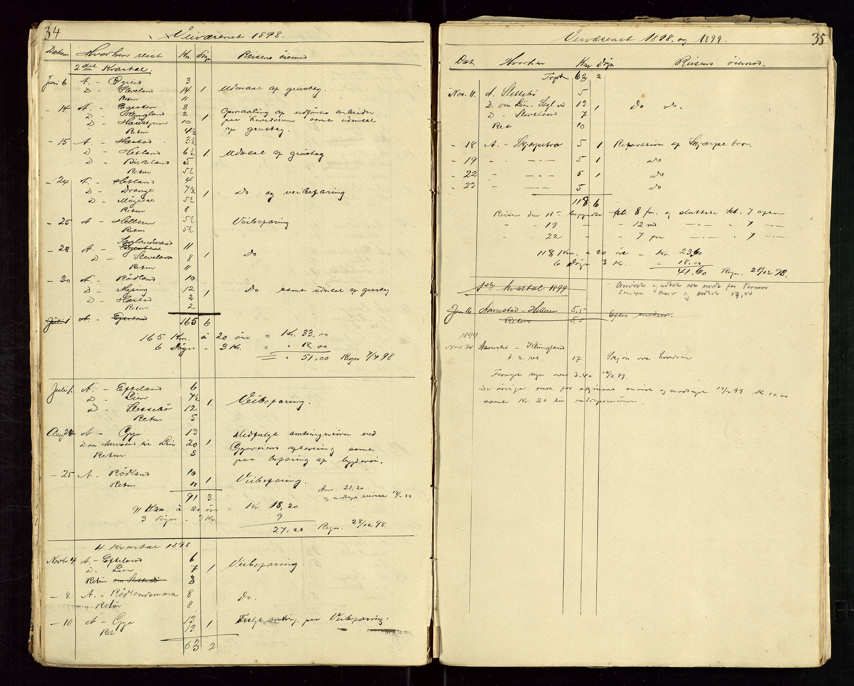 Helleland lensmannskontor, AV/SAST-A-100209/Ya/L0005: "Dagbog", 1880-1899, s. 34-35