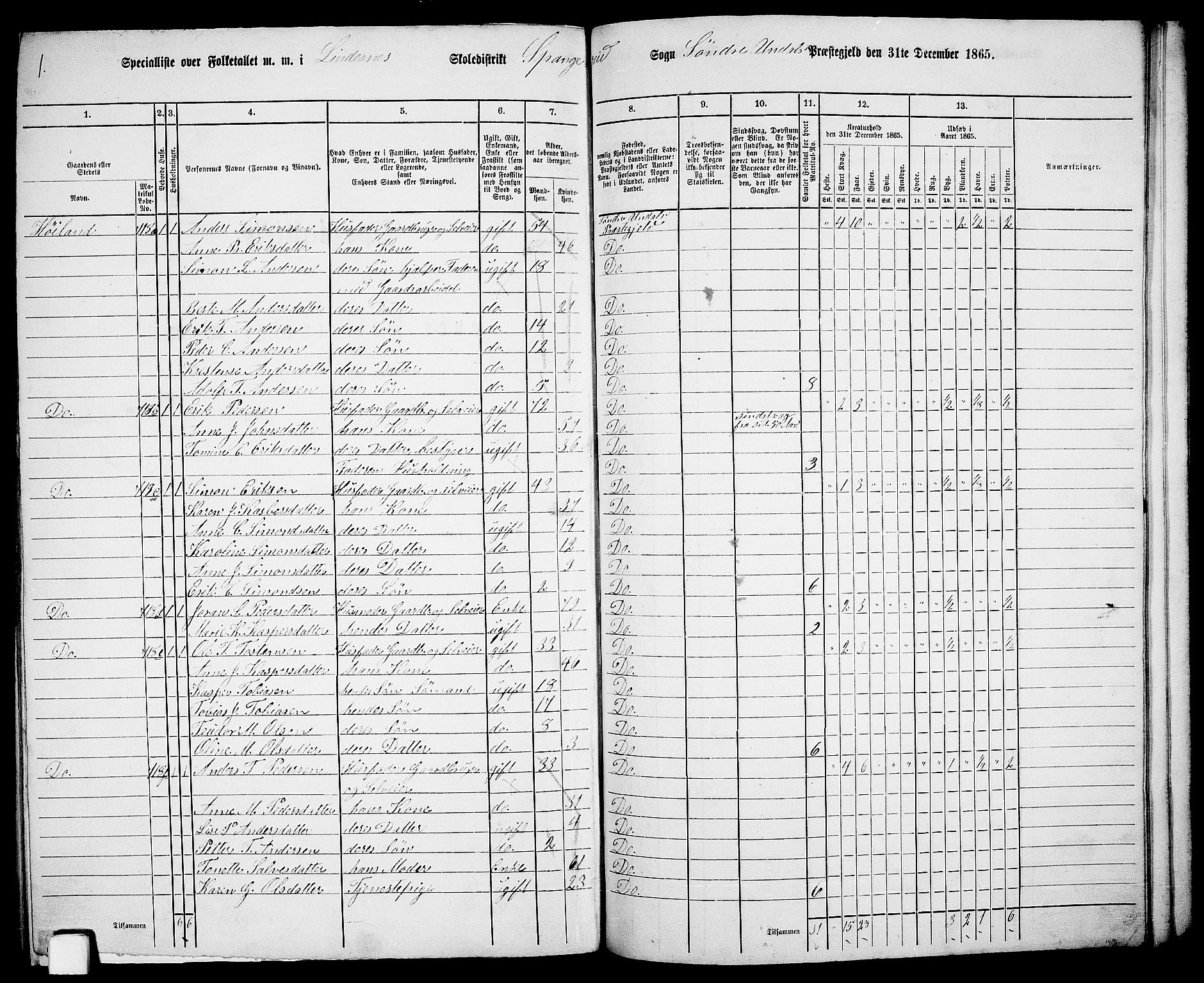 RA, Folketelling 1865 for 1029P Sør-Audnedal prestegjeld, 1865, s. 183