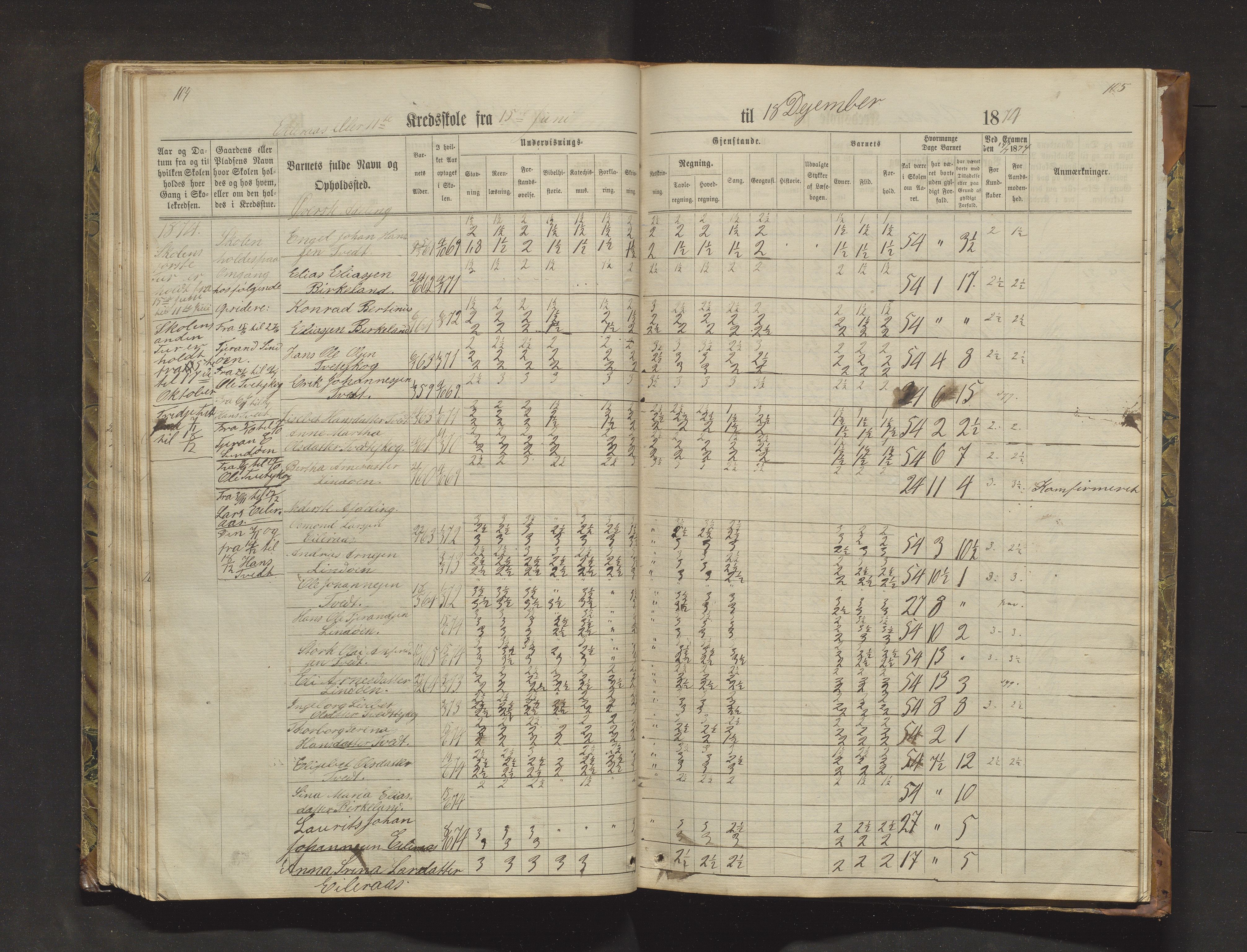 Sveio kommune. Barneskulane, IKAH/1216-231/F/Fa/L0018: Skuleprotokoll for Nordre Våge, Eilerås, Våge og Vikse krinsskular, 1870-1889, s. 104-105