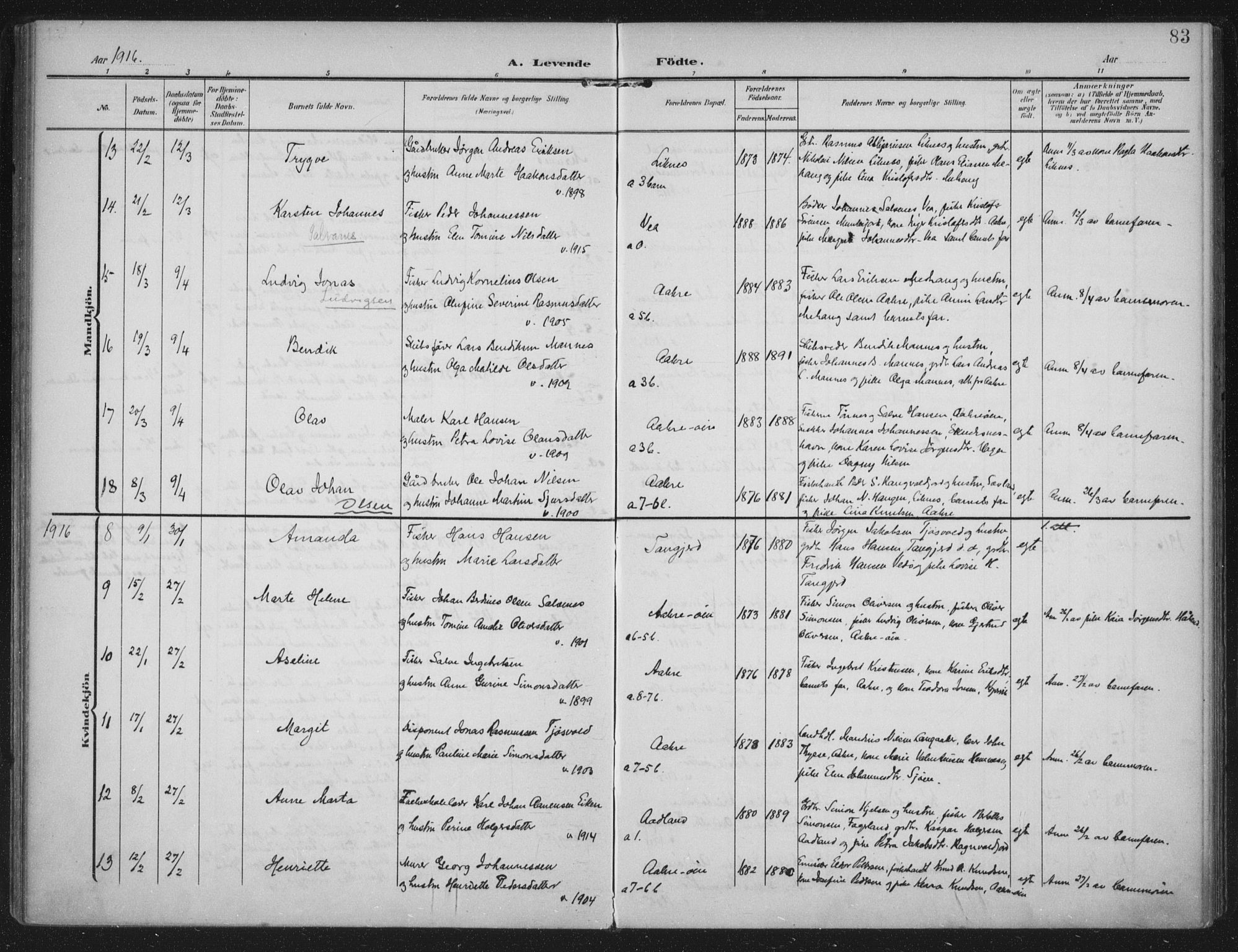 Kopervik sokneprestkontor, AV/SAST-A-101850/H/Ha/Haa/L0005: Ministerialbok nr. A 5, 1906-1924, s. 83