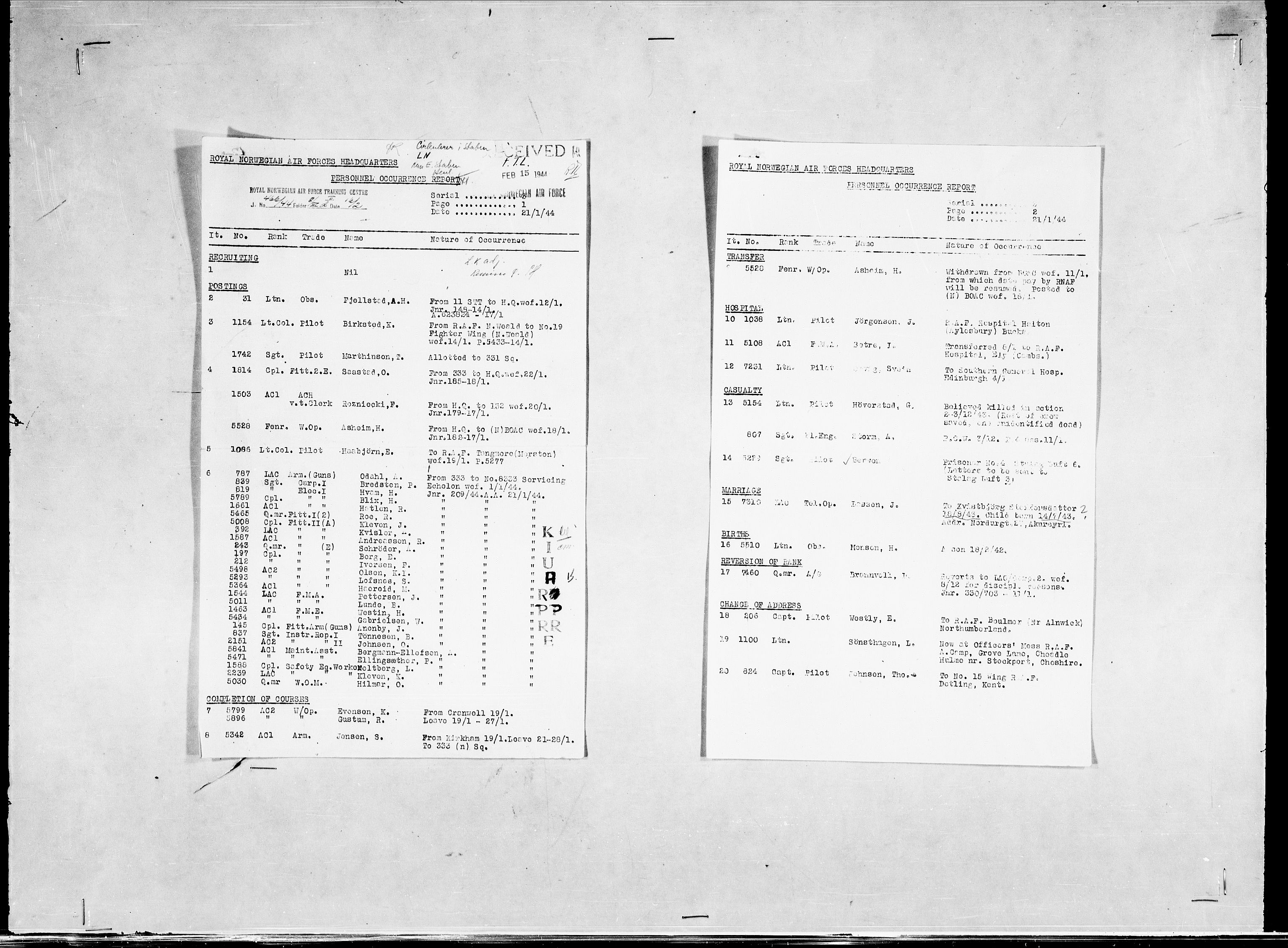 Forsvaret, Flyvåpnenes treningsleir 1940-1945, AV/RA-RAFA-3974/V/L0038: Ekspedisjonskontoret. 8. Personellkontoret, 1940-1945