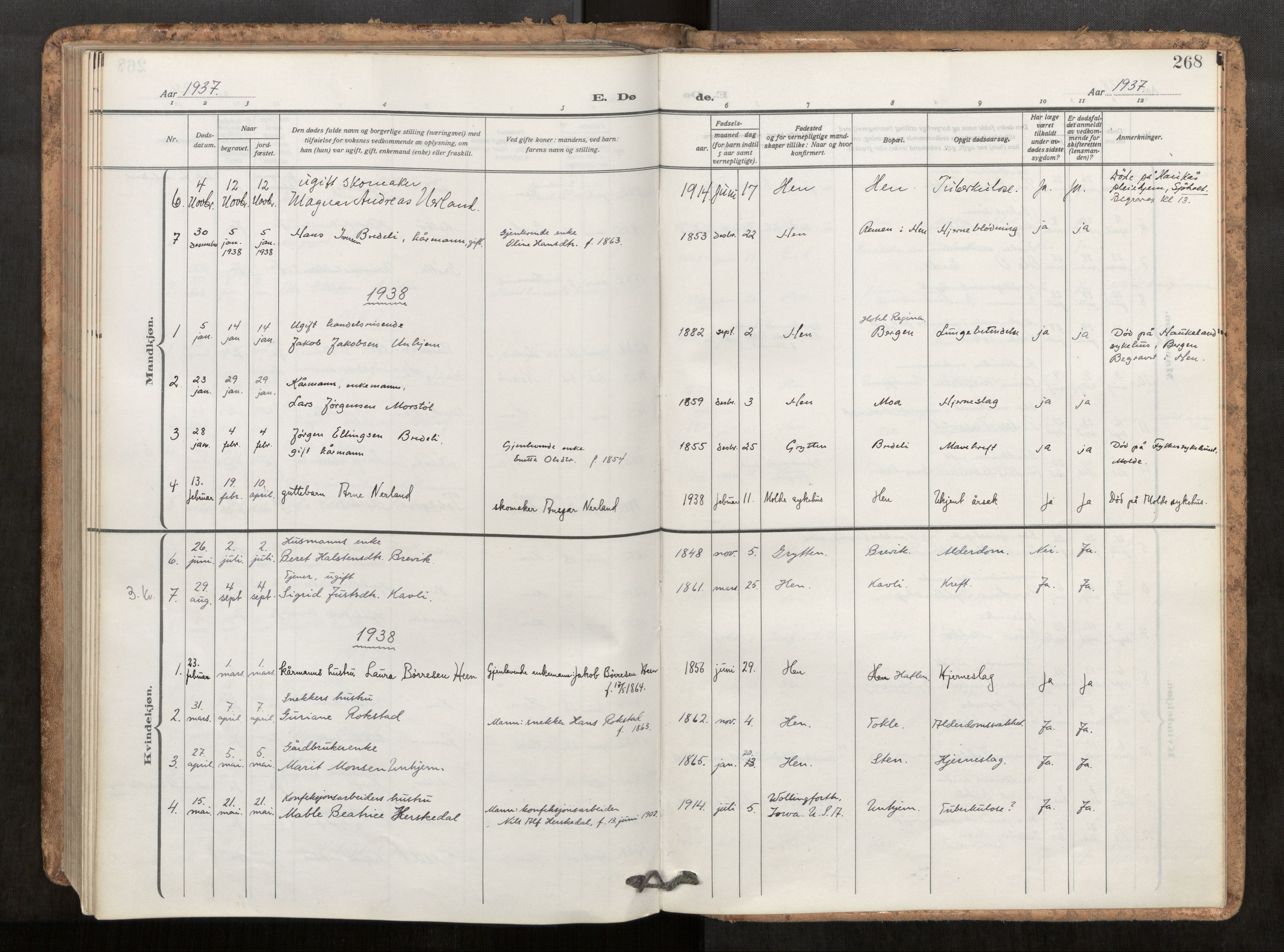 Ministerialprotokoller, klokkerbøker og fødselsregistre - Møre og Romsdal, AV/SAT-A-1454/545/L0596: Ministerialbok nr. 545A04, 1921-1956, s. 268