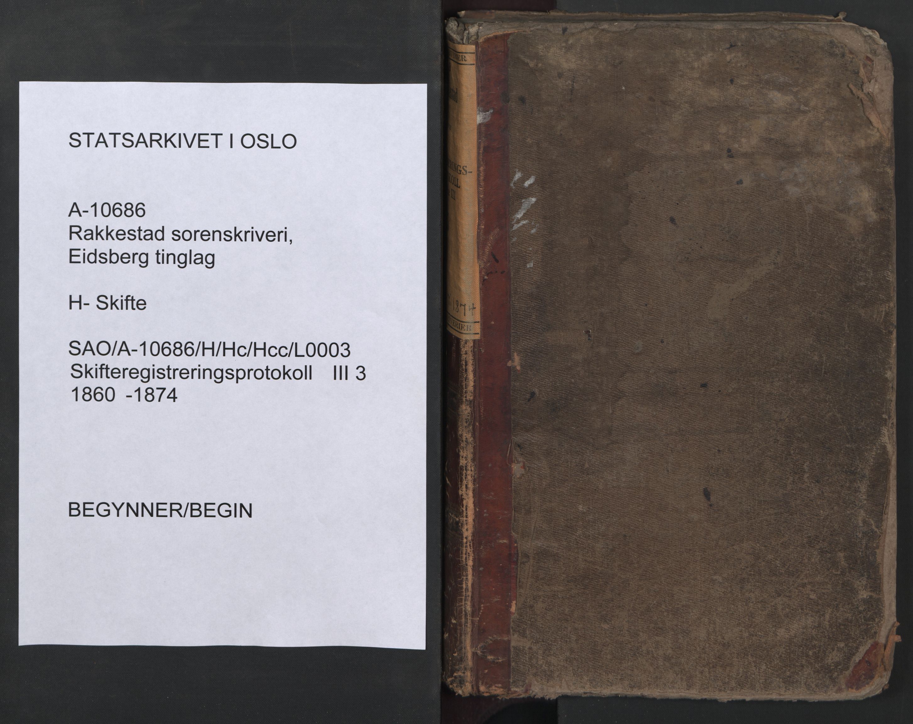 Rakkestad sorenskriveri, AV/SAO-A-10686/H/Hc/Hcc/L0003: Skifteregistreringsprotokoller, 1860-1874