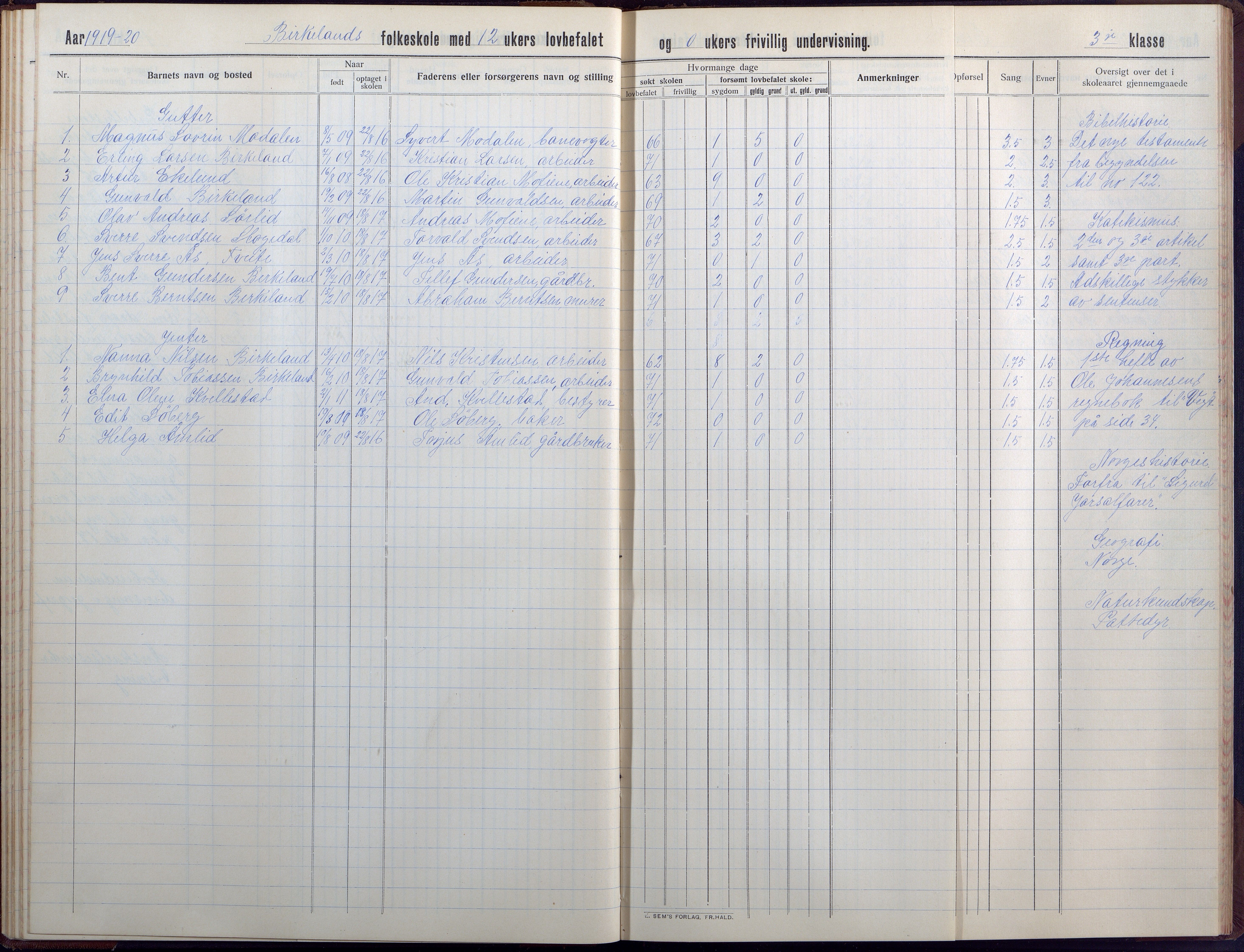 Birkenes kommune, Birkenes krets/Birkeland folkeskole frem til 1991, AAKS/KA0928-550a_91/F02/L0008: Skoleprotokoll, 1911-1930