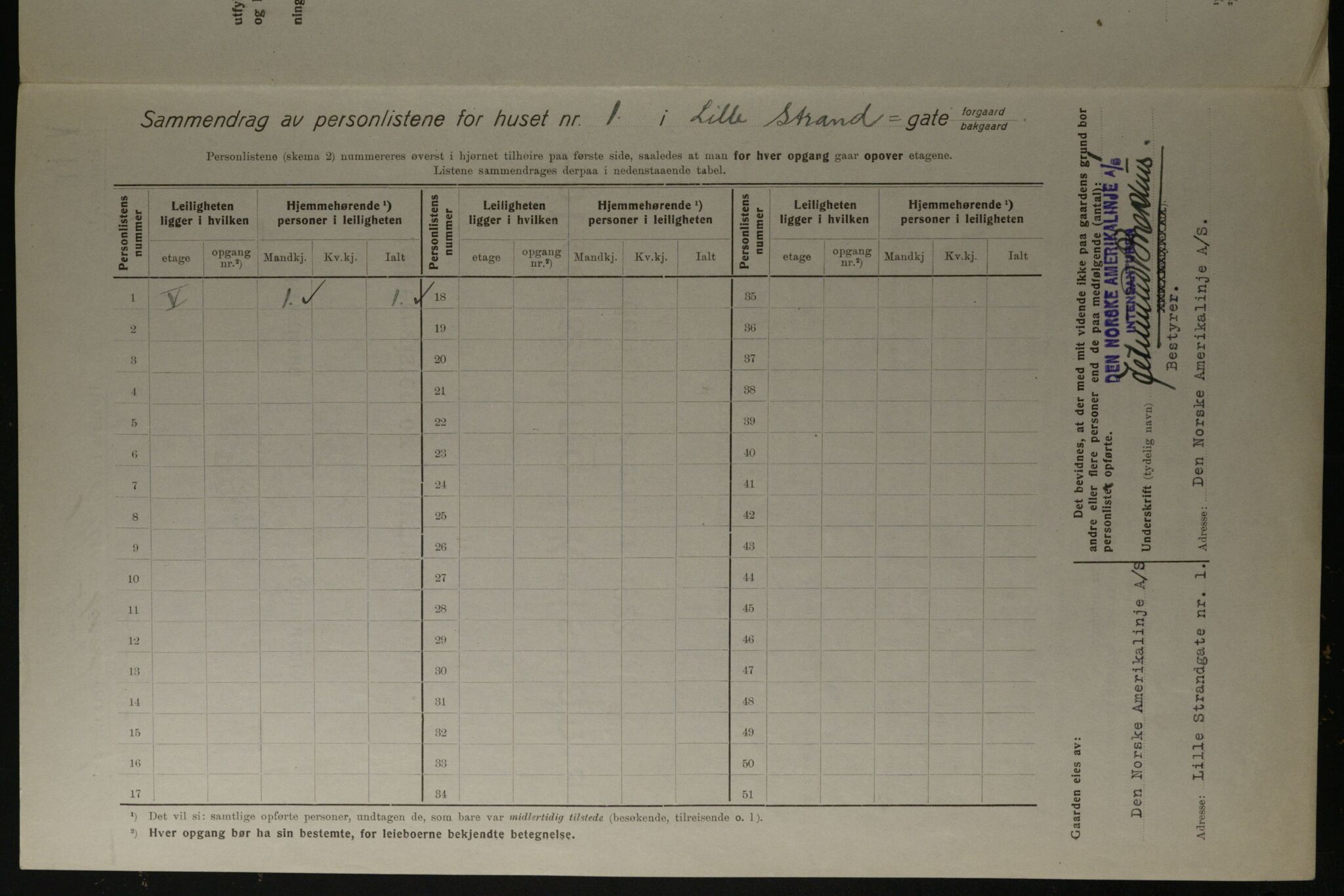 OBA, Kommunal folketelling 1.12.1923 for Kristiania, 1923, s. 114830