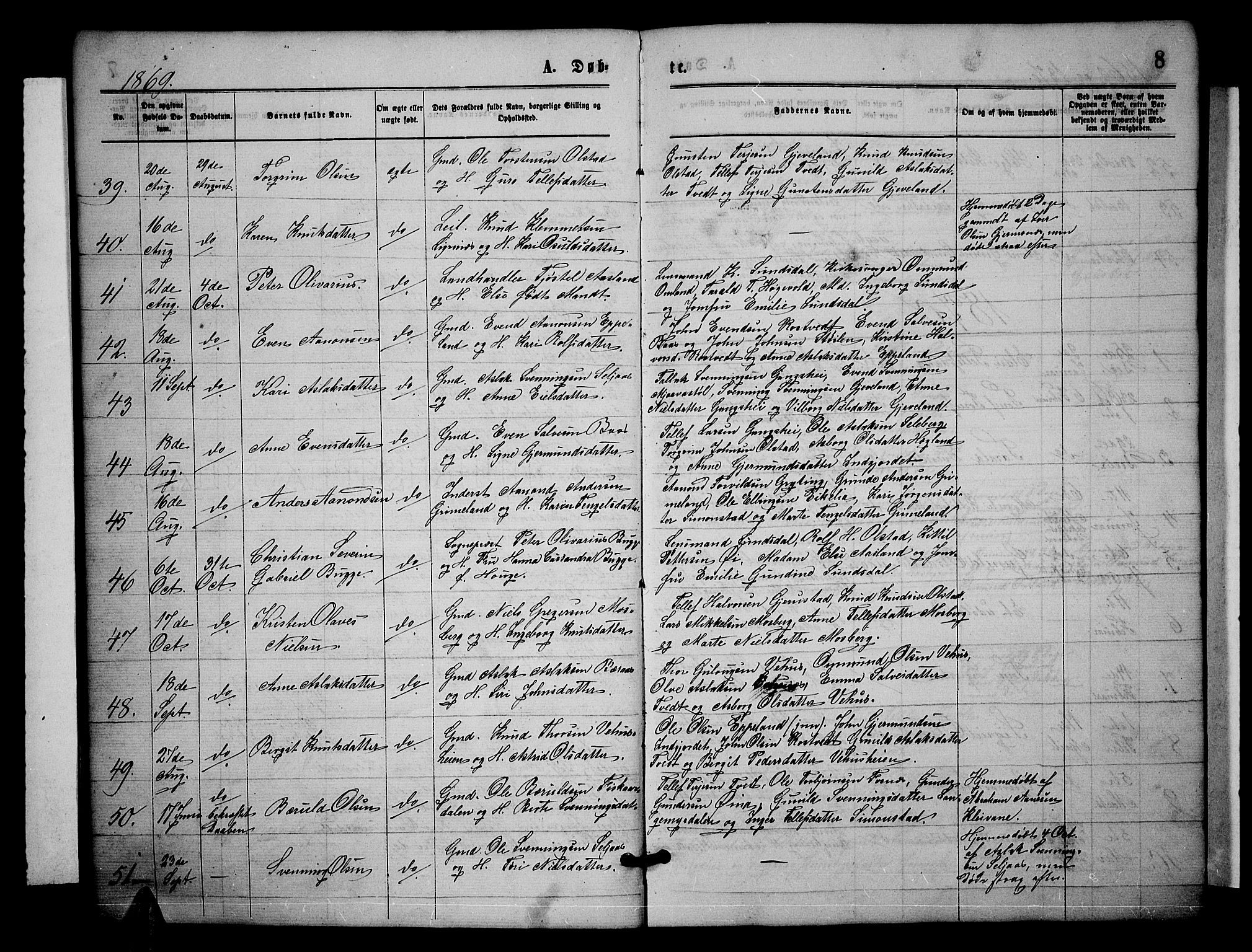 Åmli sokneprestkontor, AV/SAK-1111-0050/F/Fb/Fbc/L0003: Klokkerbok nr. B 3, 1868-1888, s. 8