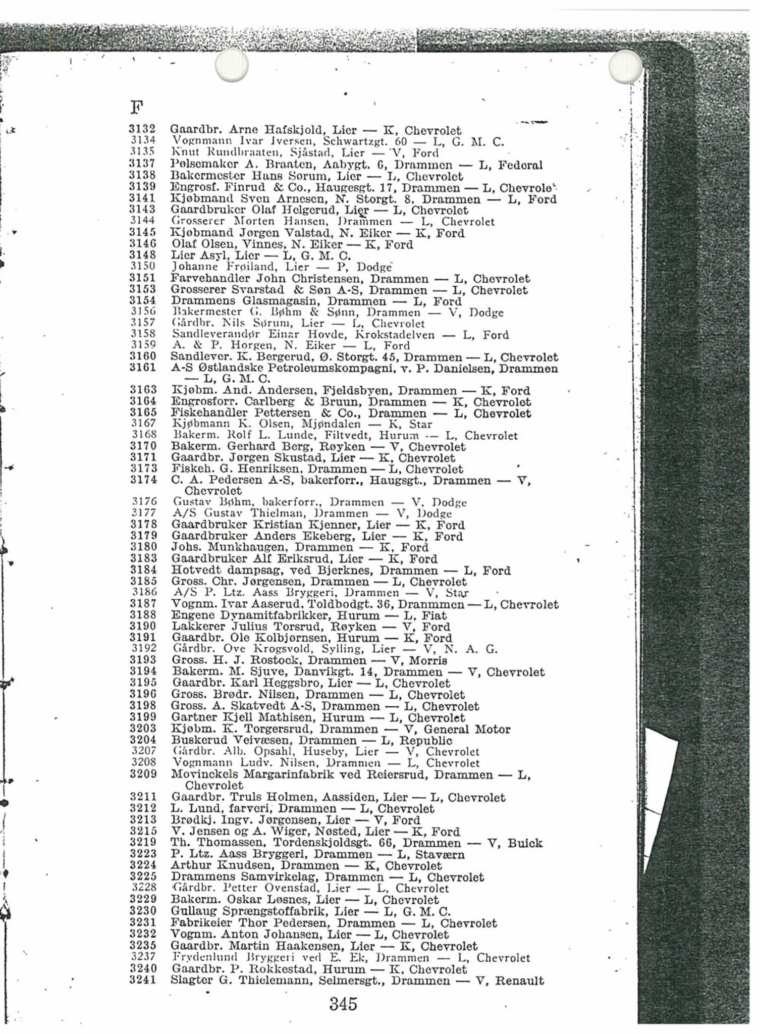 Andre publikasjoner, PUBL/PUBL-999/0001/1930: Bilboken for Norge 1930, 1930