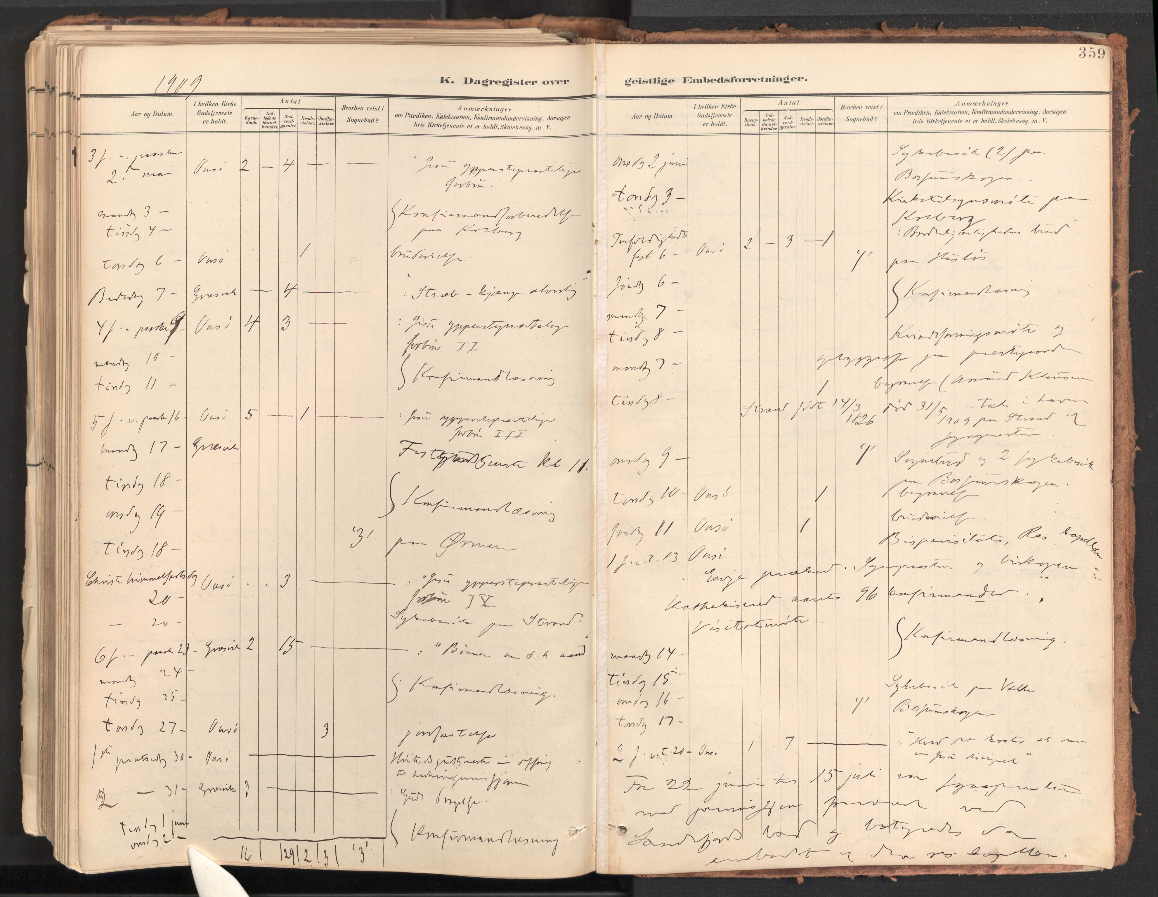 Onsøy prestekontor Kirkebøker, AV/SAO-A-10914/F/Fa/L0009: Ministerialbok nr. I 9, 1899-1966, s. 359