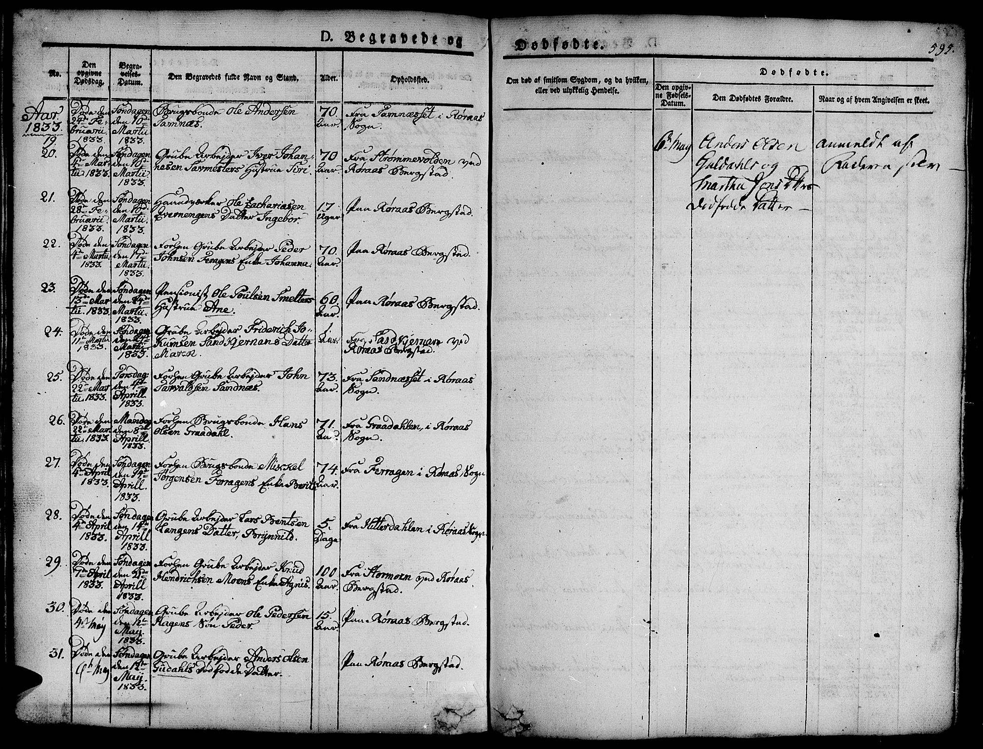 Ministerialprotokoller, klokkerbøker og fødselsregistre - Sør-Trøndelag, AV/SAT-A-1456/681/L0939: Klokkerbok nr. 681C03, 1829-1855, s. 595
