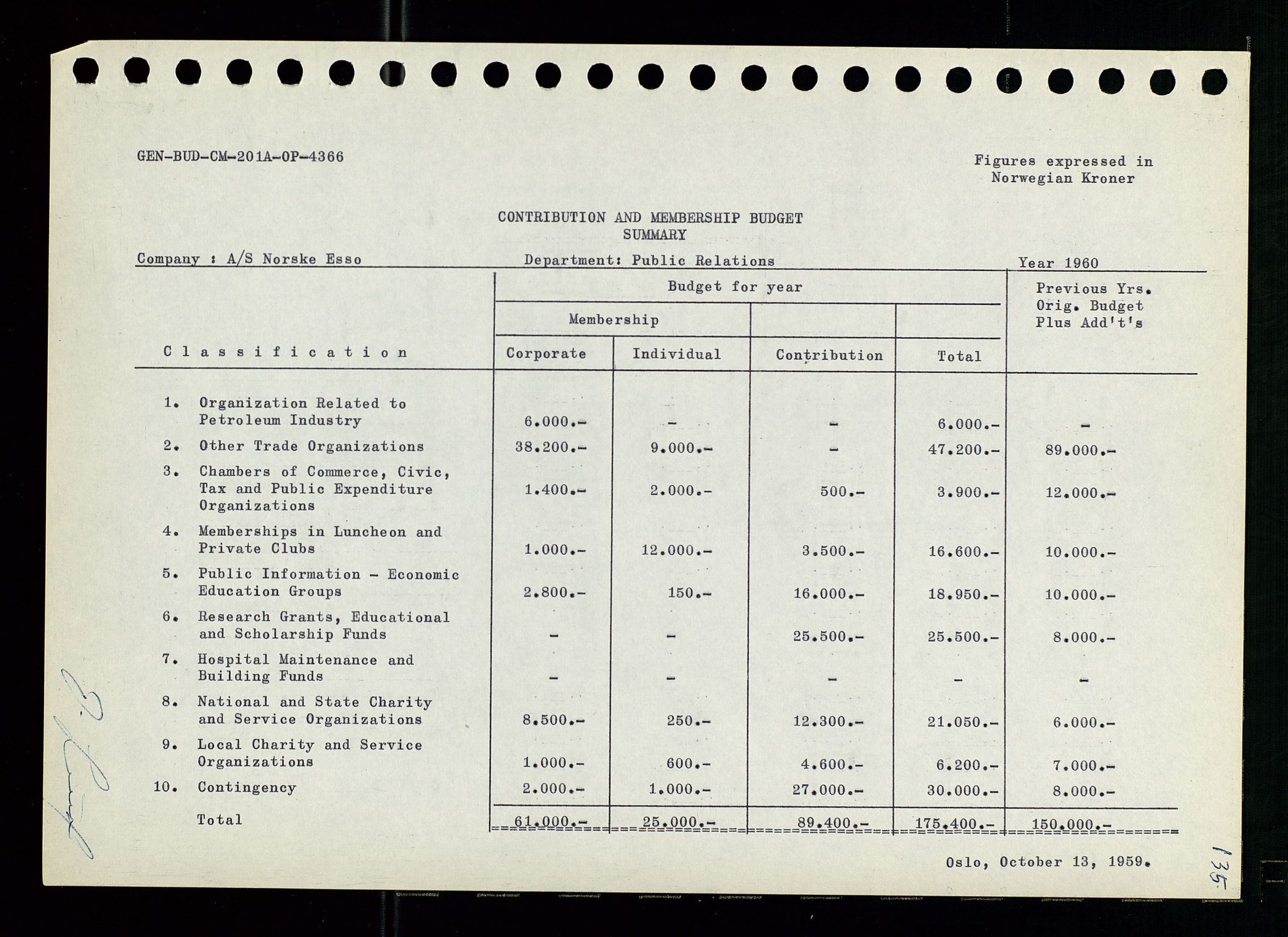 Pa 0982 - Esso Norge A/S, AV/SAST-A-100448/A/Aa/L0001/0001: Den administrerende direksjon Board minutes (styrereferater) / Den administrerende direksjon Board minutes (styrereferater), 1958-1959, s. 135