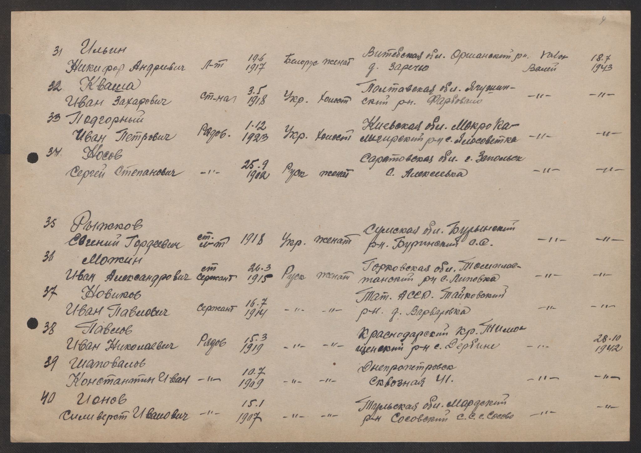 Flyktnings- og fangedirektoratet, Repatrieringskontoret, AV/RA-S-1681/D/Db/L0017: Displaced Persons (DPs) og sivile tyskere, 1945-1948, s. 225