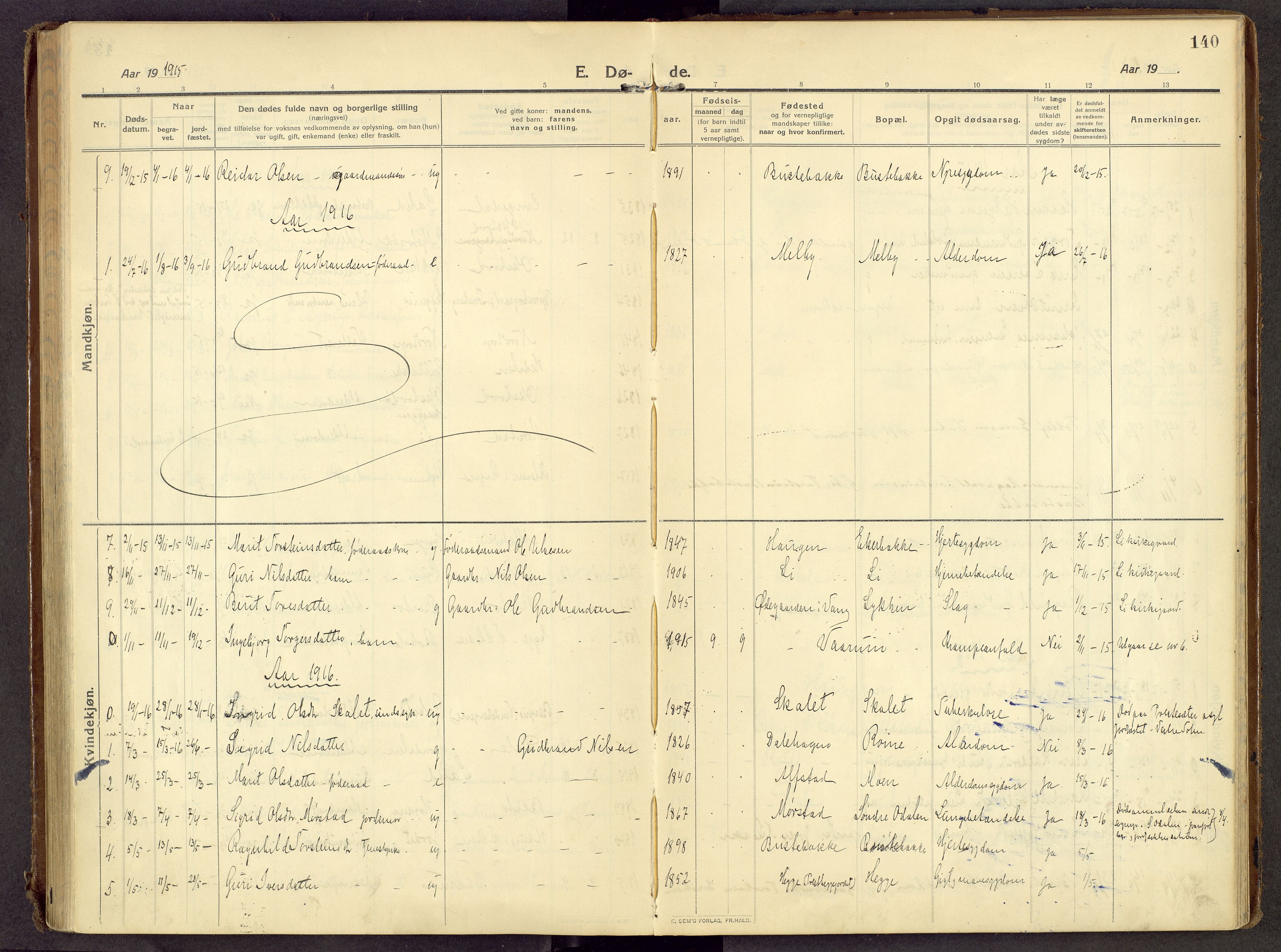 Øystre Slidre prestekontor, SAH/PREST-138/H/Ha/Haa/L0007: Ministerialbok nr. 7, 1911-1931, s. 140