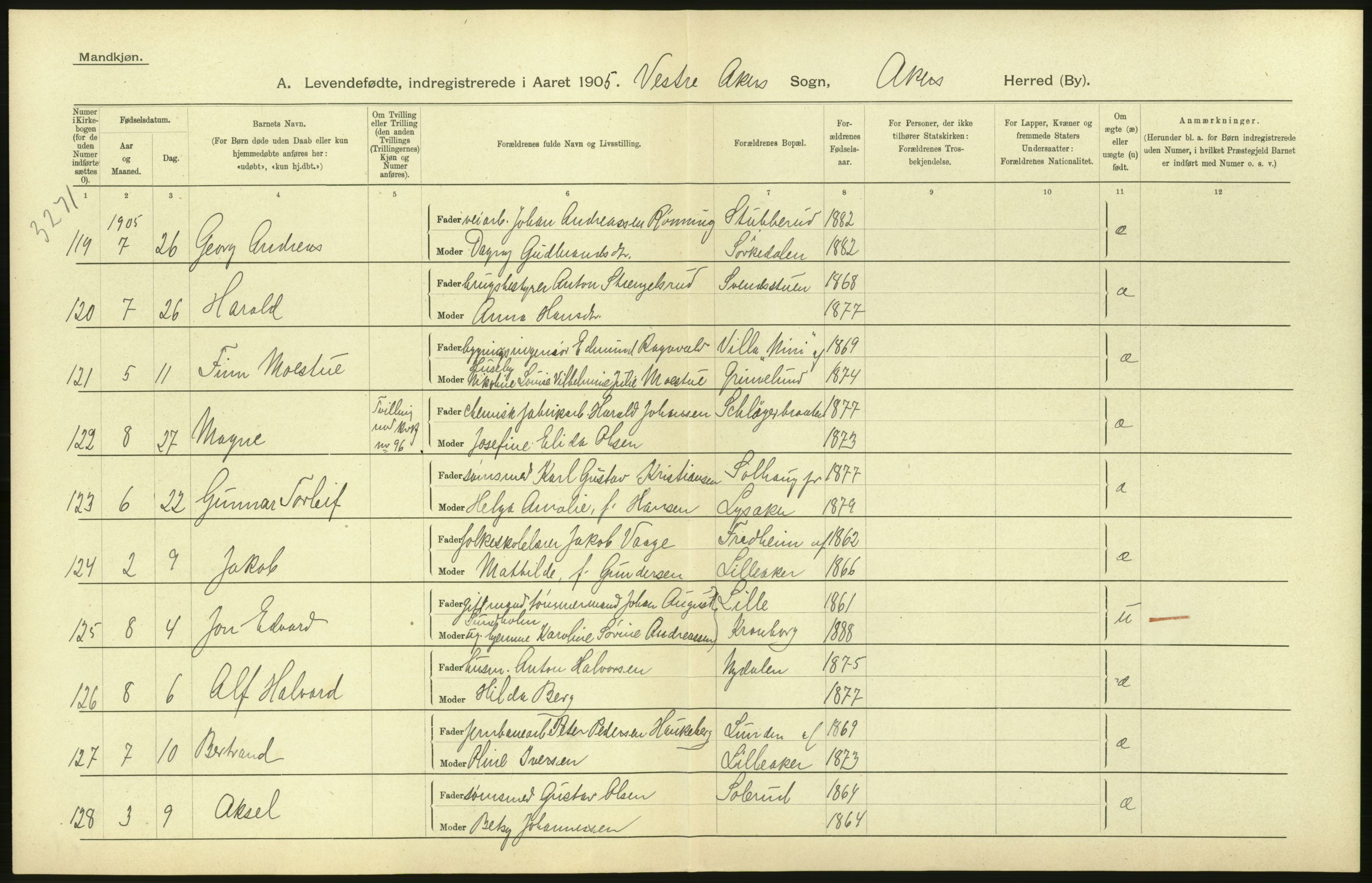 Statistisk sentralbyrå, Sosiodemografiske emner, Befolkning, AV/RA-S-2228/D/Df/Dfa/Dfac/L0004: Akershus amt: Fødte. Bygder., 1905, s. 14