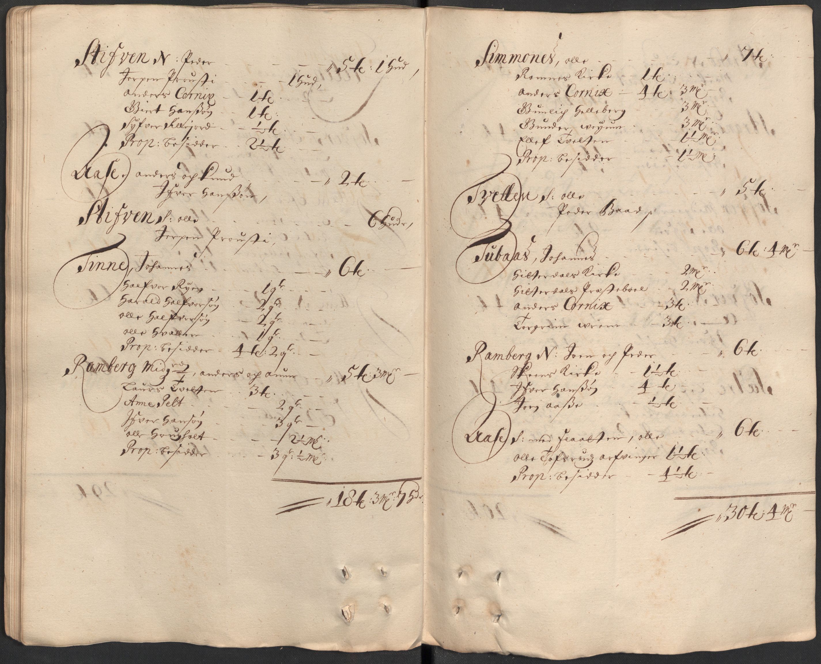 Rentekammeret inntil 1814, Reviderte regnskaper, Fogderegnskap, RA/EA-4092/R35/L2082: Fogderegnskap Øvre og Nedre Telemark, 1685, s. 224