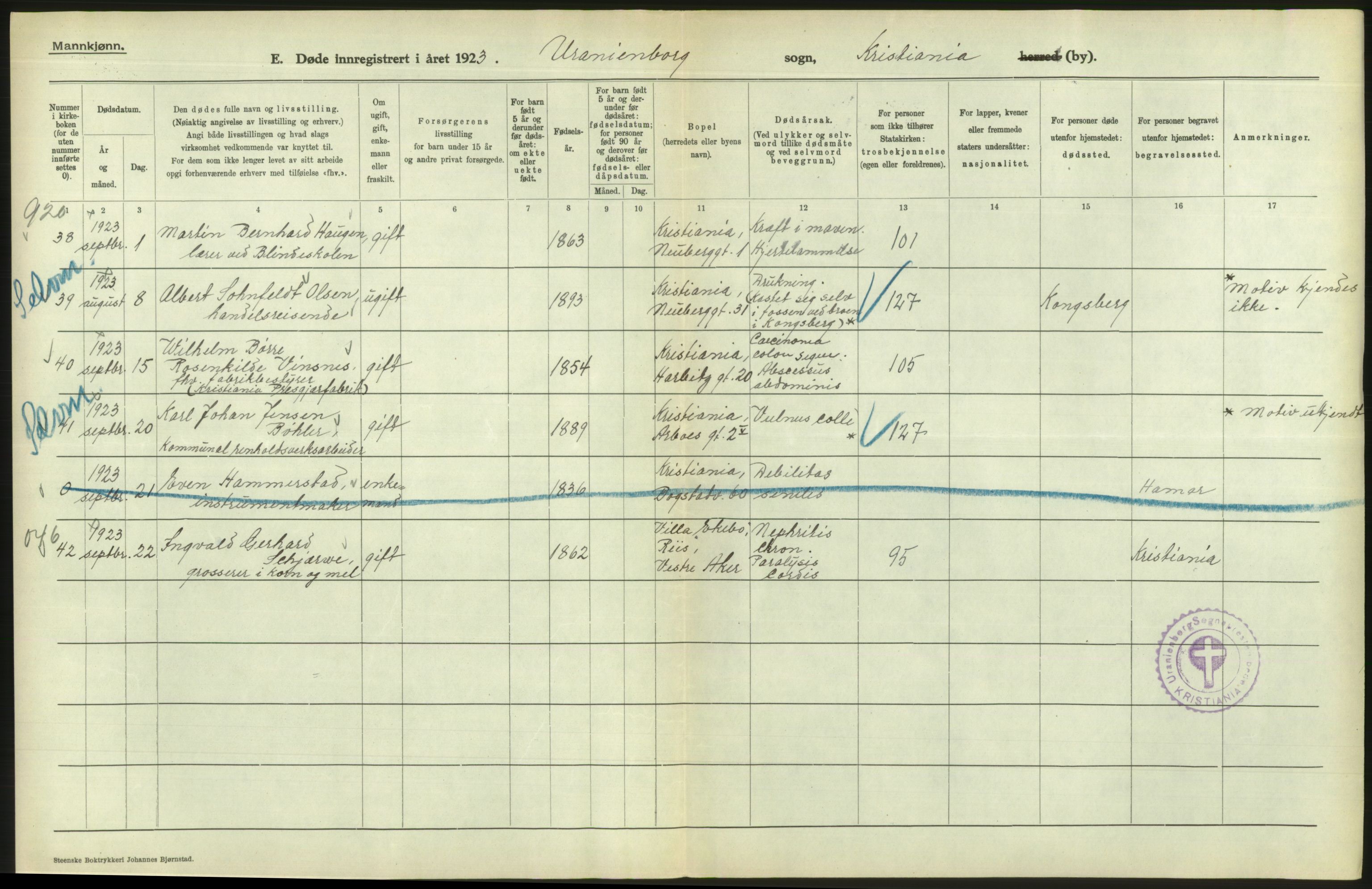 Statistisk sentralbyrå, Sosiodemografiske emner, Befolkning, RA/S-2228/D/Df/Dfc/Dfcc/L0009: Kristiania: Døde, 1923, s. 366