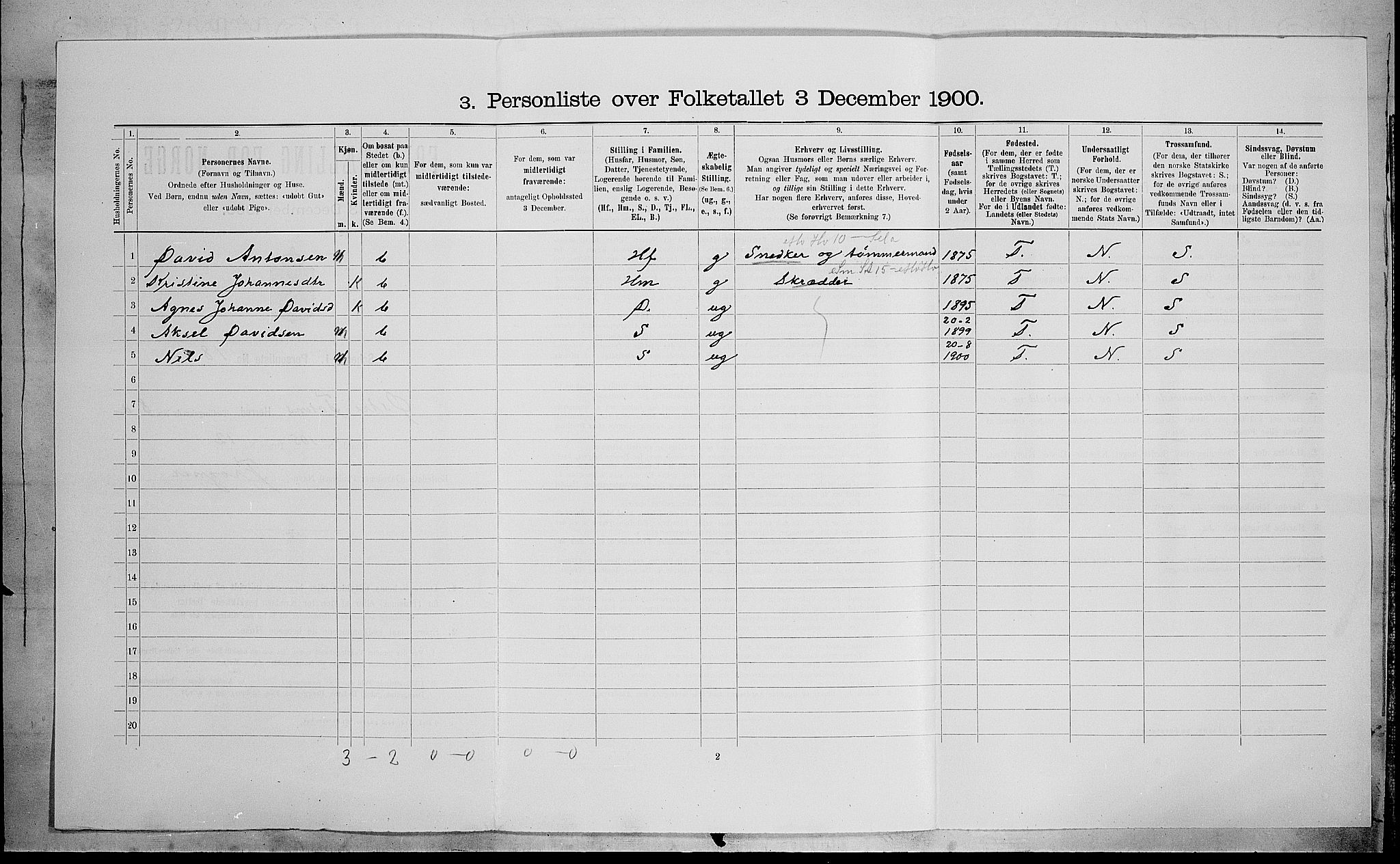 SAH, Folketelling 1900 for 0528 Østre Toten herred, 1900, s. 2131