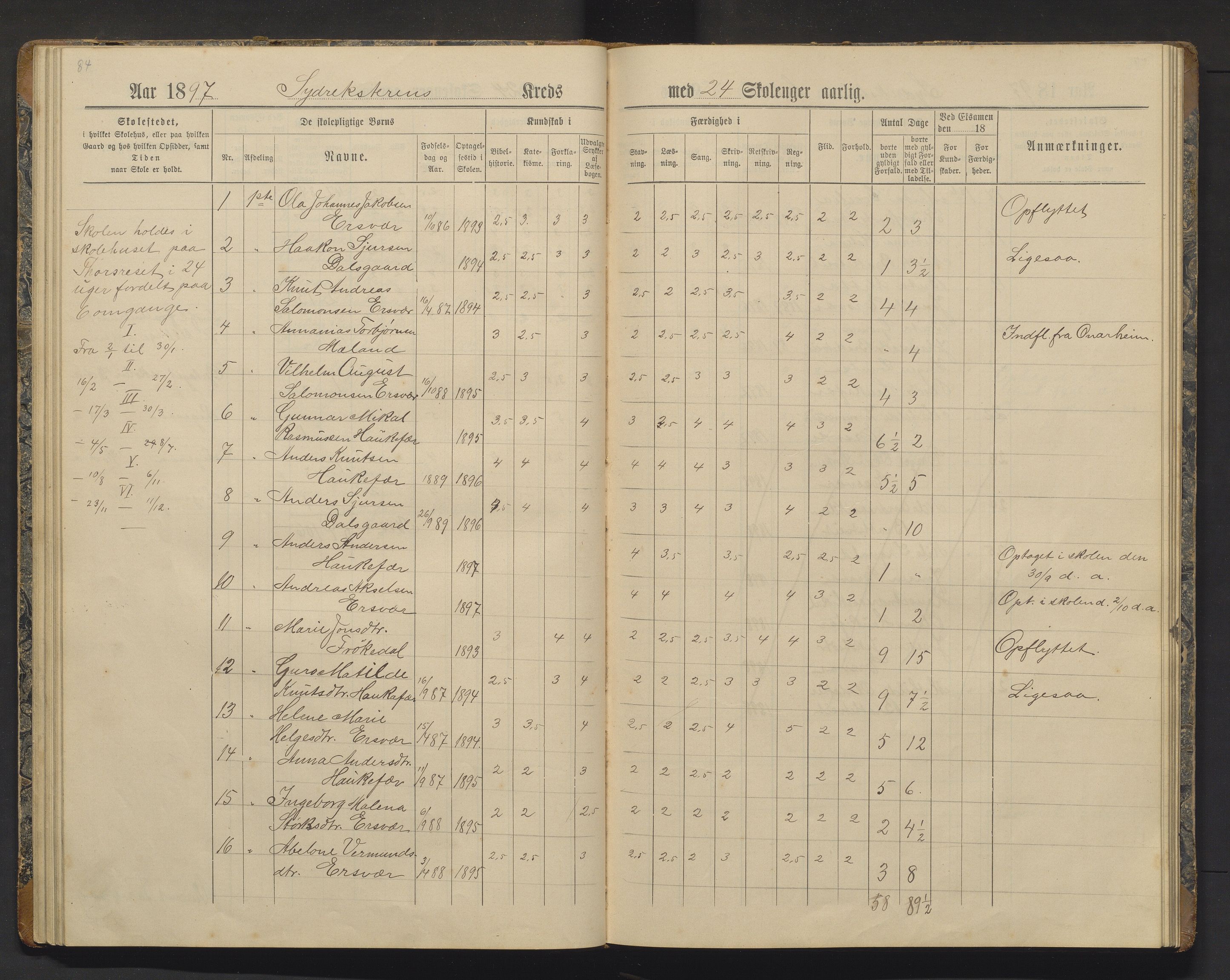 Tysnes kommune. Barneskulane, IKAH/1223-231/F/Fa/Fac/L0006: Skuleprotokoll for Ersvær, Syd-Reksteren, Åse, Sunde og Flygansvær krinsar, 1891-1903, s. 84-85
