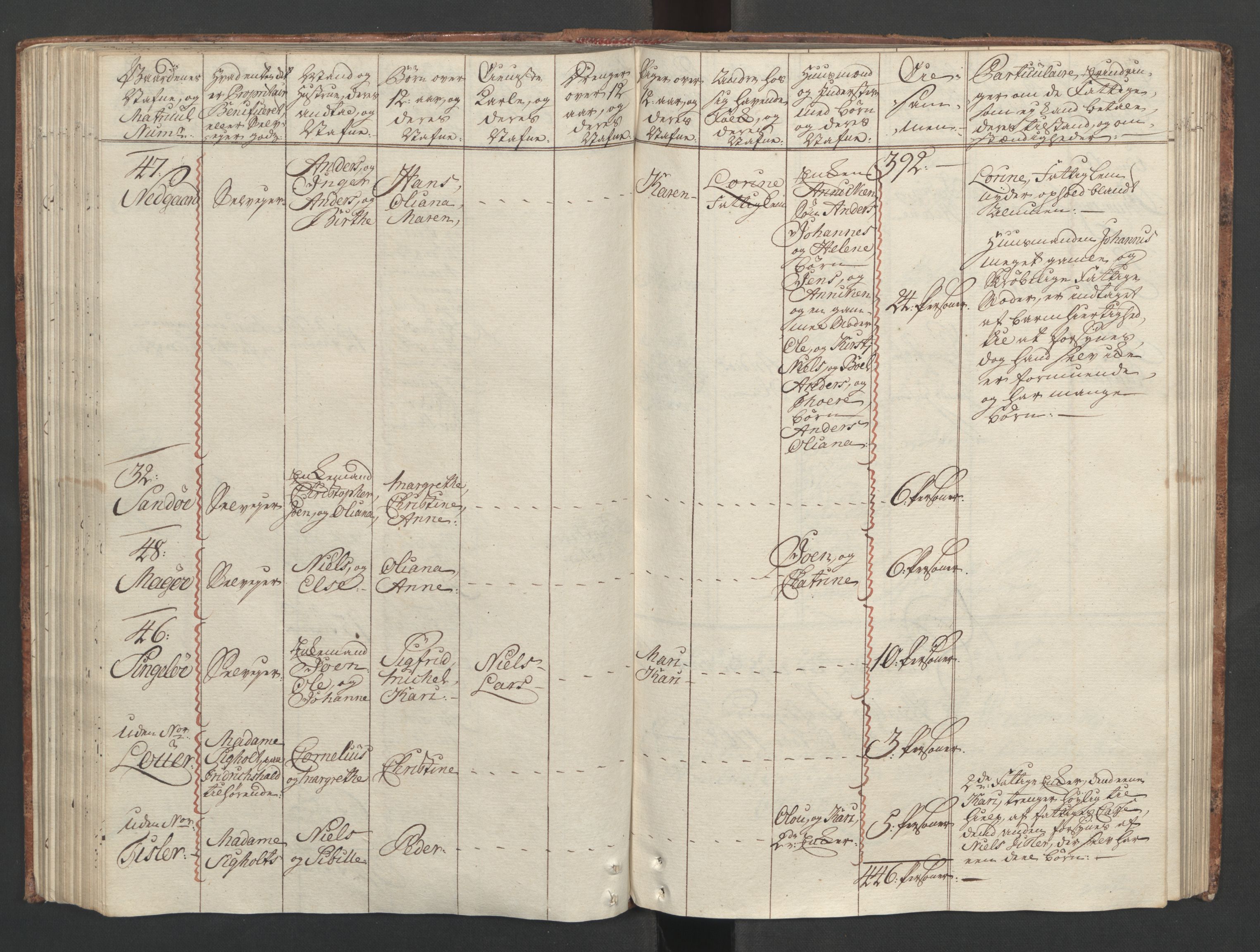 Rentekammeret inntil 1814, Reviderte regnskaper, Fogderegnskap, RA/EA-4092/R04/L0260: Ekstraskatten Moss, Onsøy, Tune, Veme og Åbygge, 1762, s. 175