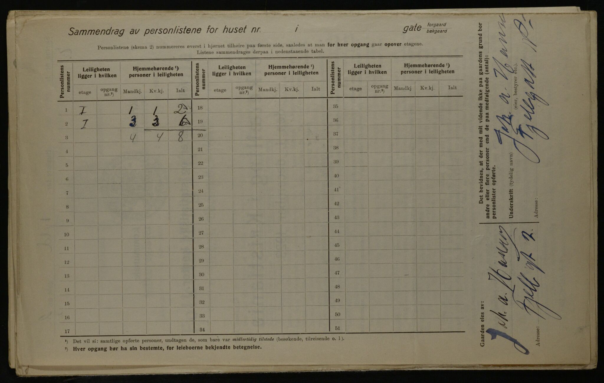 OBA, Kommunal folketelling 1.12.1923 for Kristiania, 1923, s. 27384