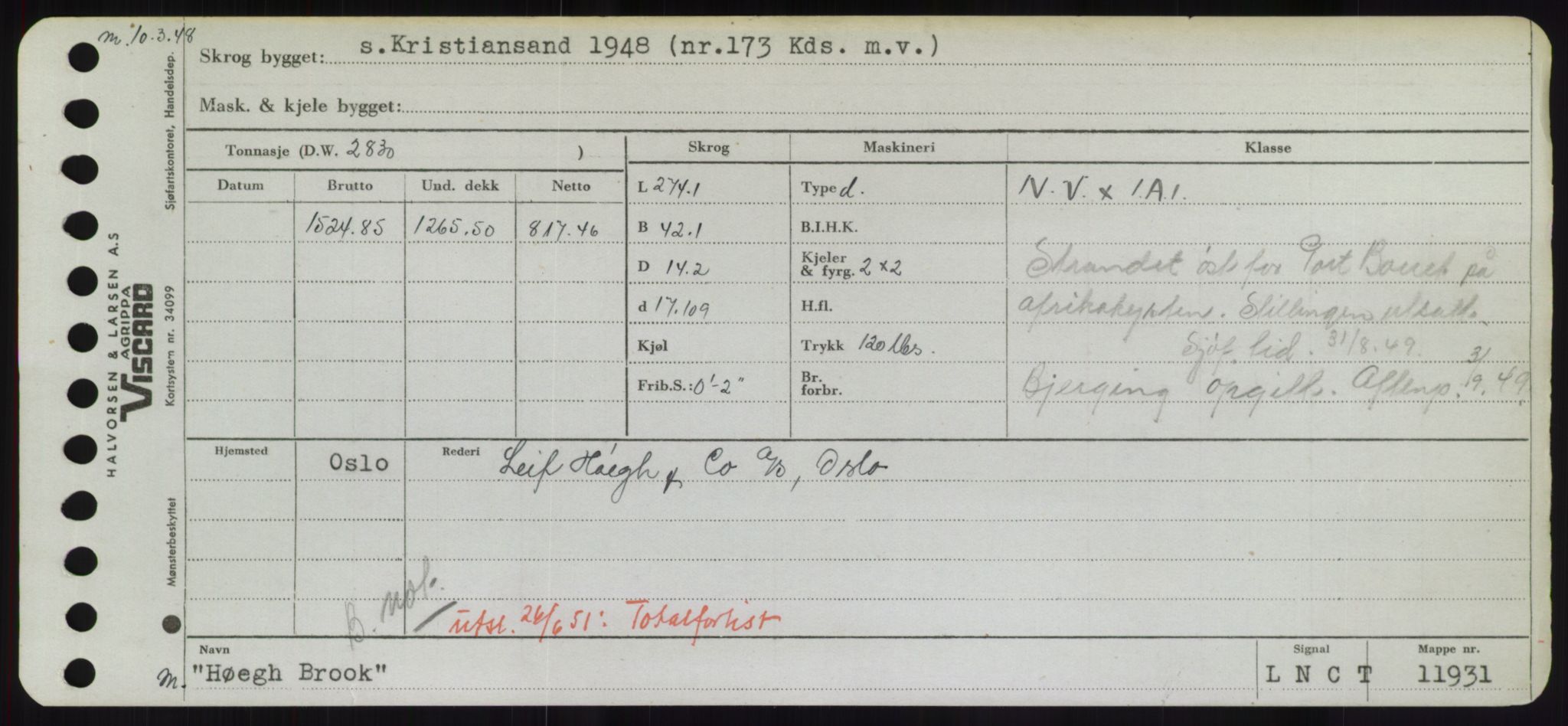 Sjøfartsdirektoratet med forløpere, Skipsmålingen, RA/S-1627/H/Hd/L0017: Fartøy, Holi-Hå, s. 279