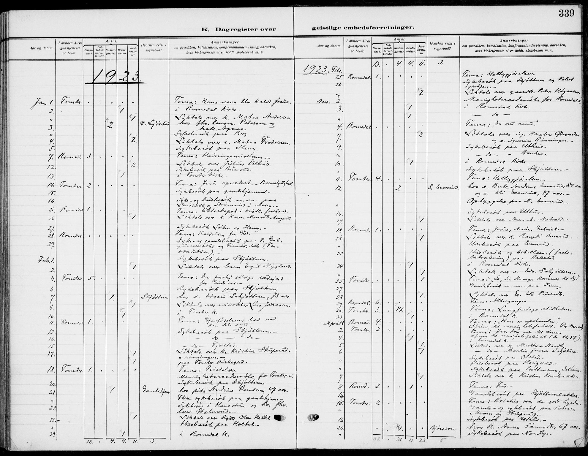 Romedal prestekontor, SAH/PREST-004/K/L0012: Ministerialbok nr. 12, 1913-1935, s. 339