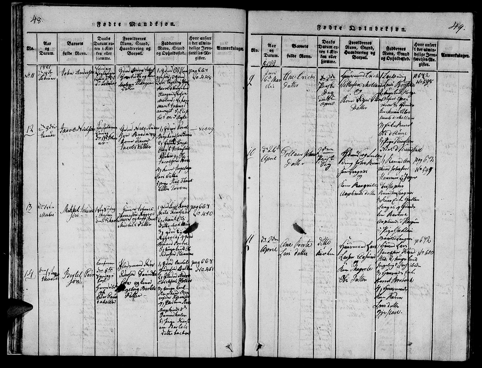 Ministerialprotokoller, klokkerbøker og fødselsregistre - Nord-Trøndelag, SAT/A-1458/749/L0479: Klokkerbok nr. 749C01, 1817-1829, s. 48-49
