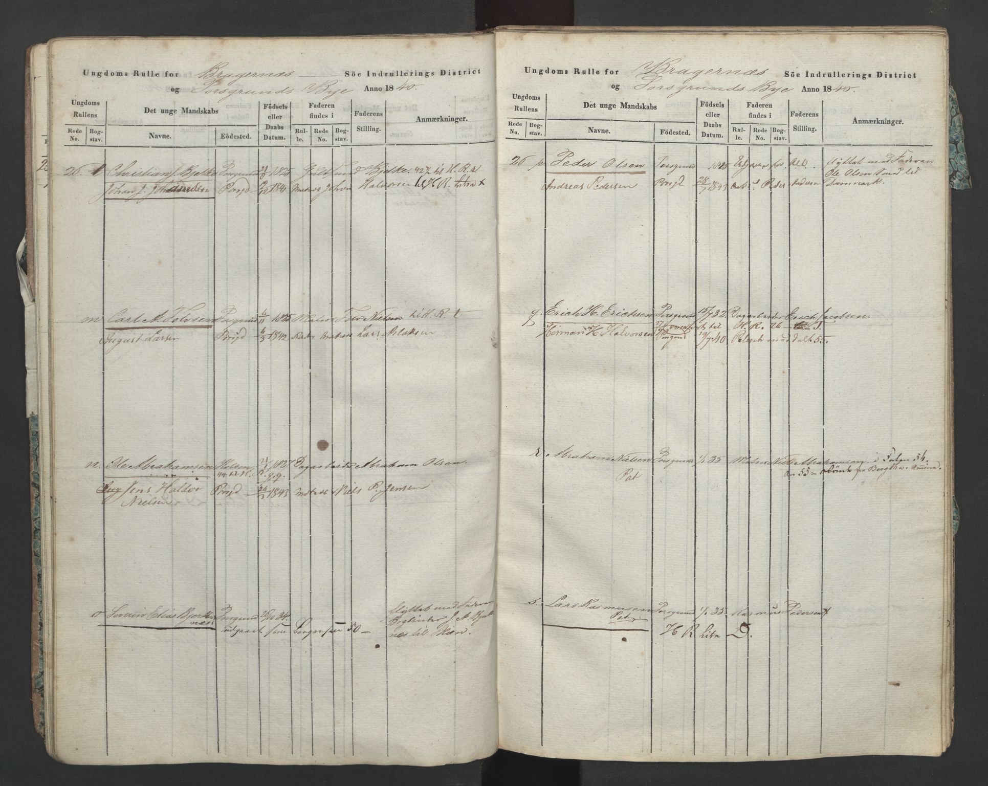 Porsgrunn innrulleringskontor, AV/SAKO-A-829/F/Fa/L0002: Ungdomsrulle, 1840, s. 21